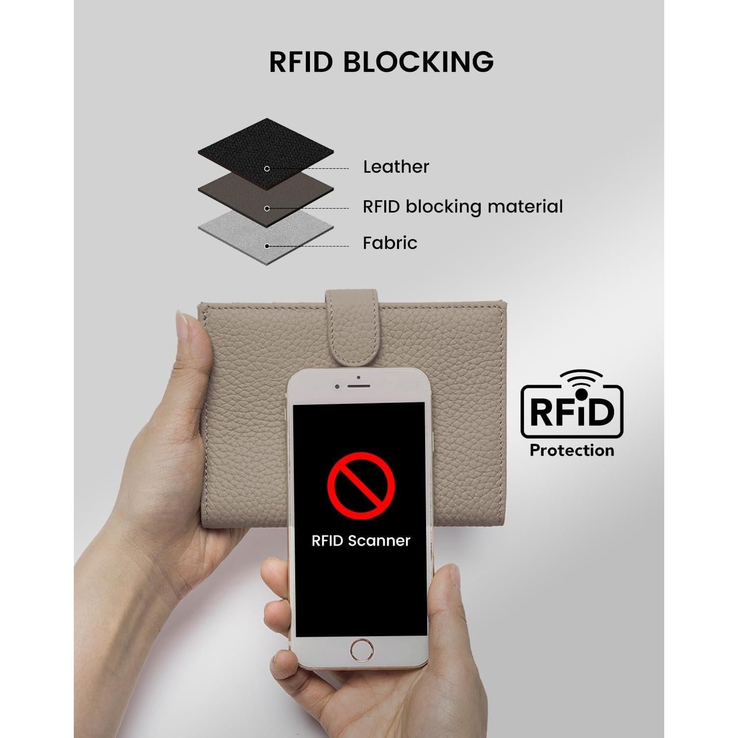 Cartera de Pasaporte RFID Karmiir de Cuero Gris Elefante