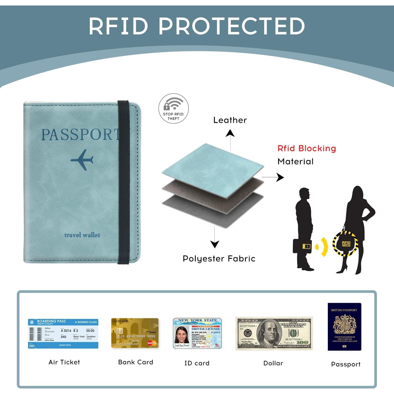 ILIYAH Cubierta de Pasaporte RFID Azul - Billetera de Viaje Unisex