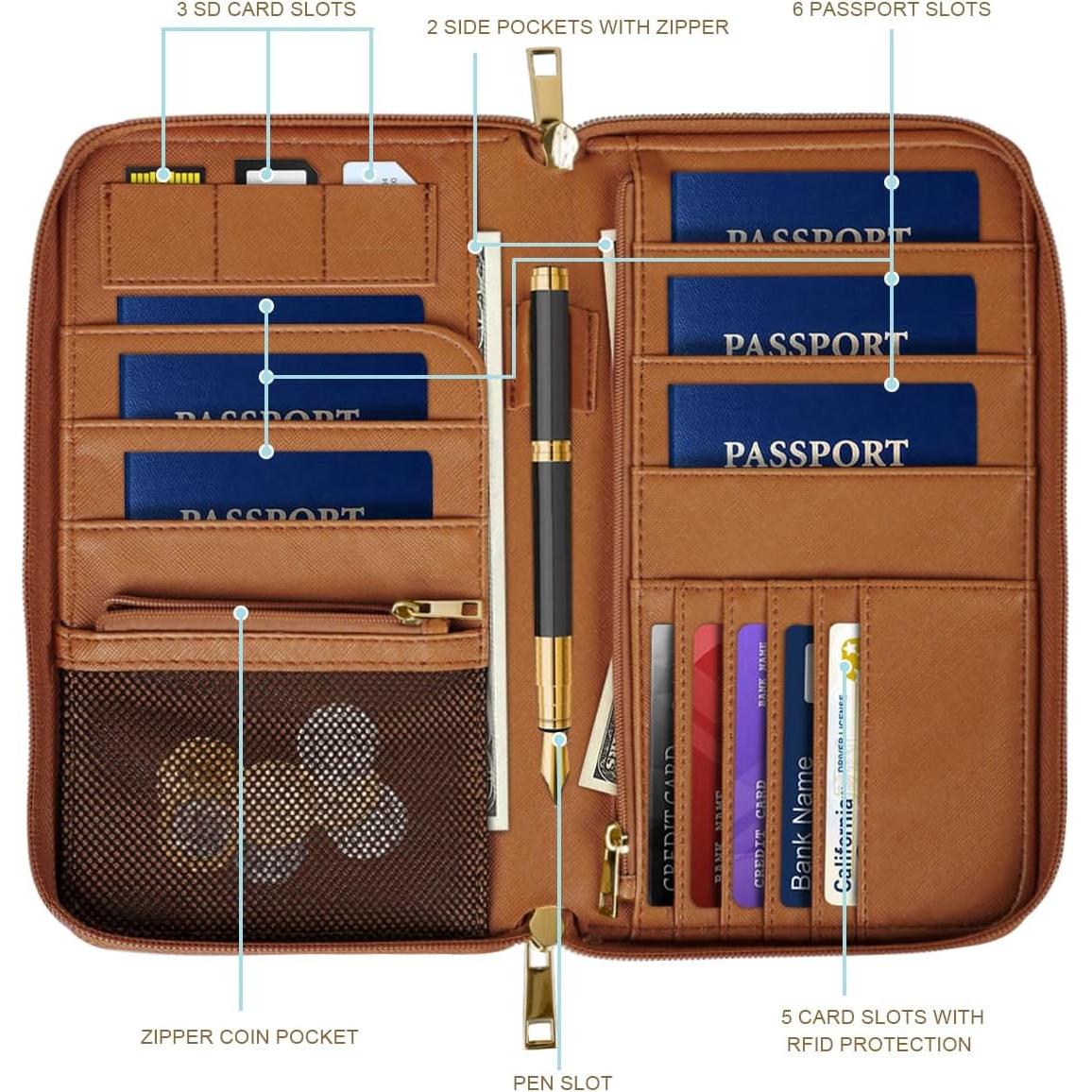 Cartera Organizador de Pasaporte Simikol Leopardo con Bloqueo RFID