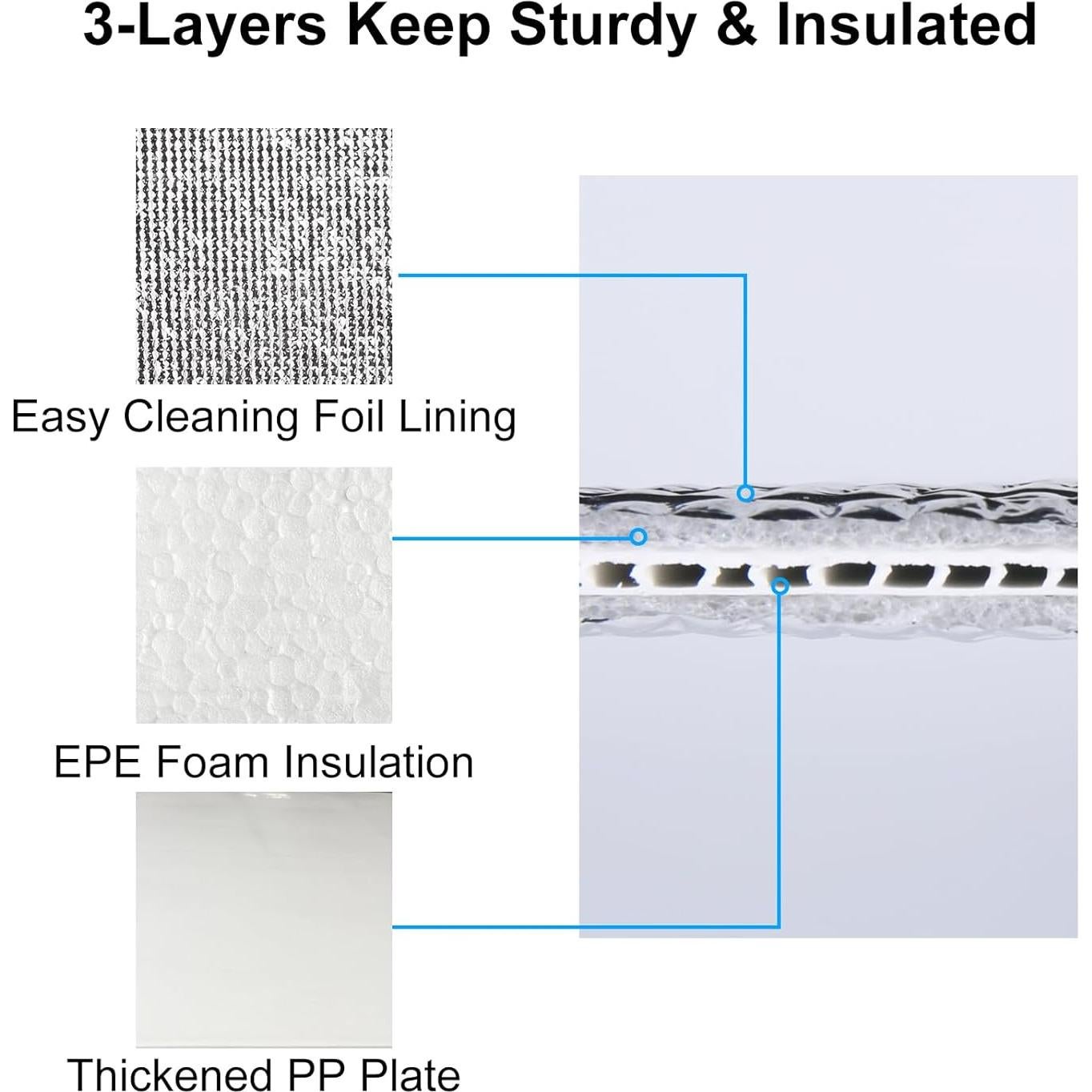 Tabla Aislada Térmica Bodaon 57x34cm Plegable 2PK