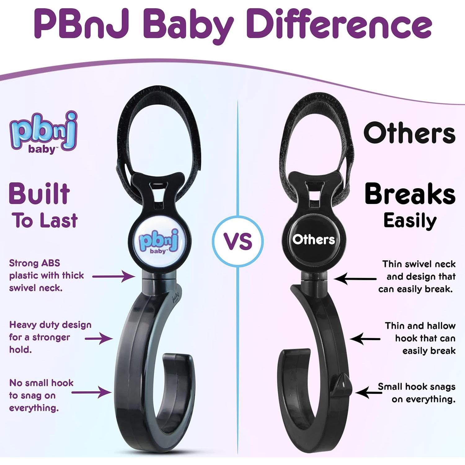 Ganchos para Cochecito PBnJ - Organizador de Bolsas 2 Piezas