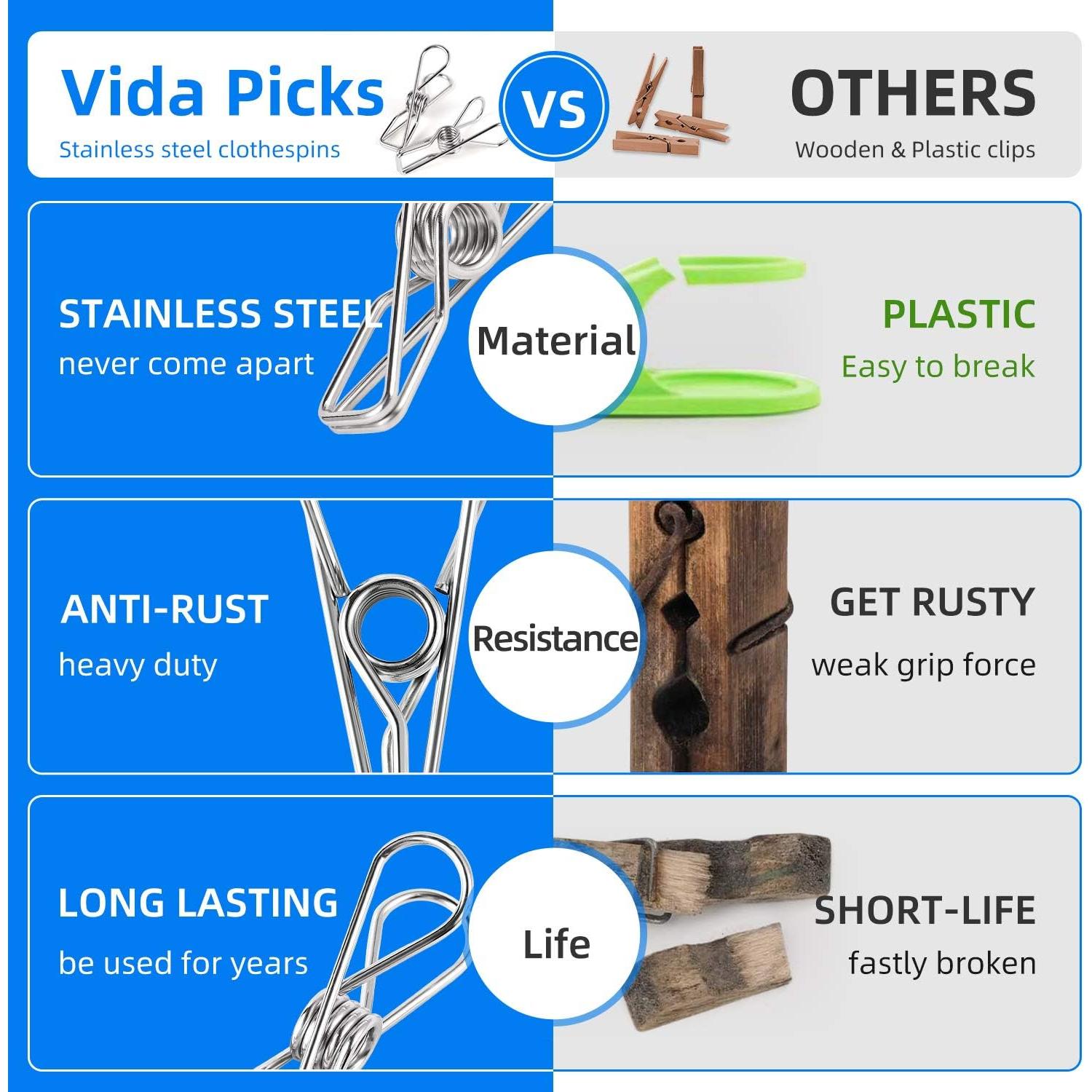 Pinzas de Ropa de Acero Inoxidable AoHu - 28 Piezas 6.6 cm