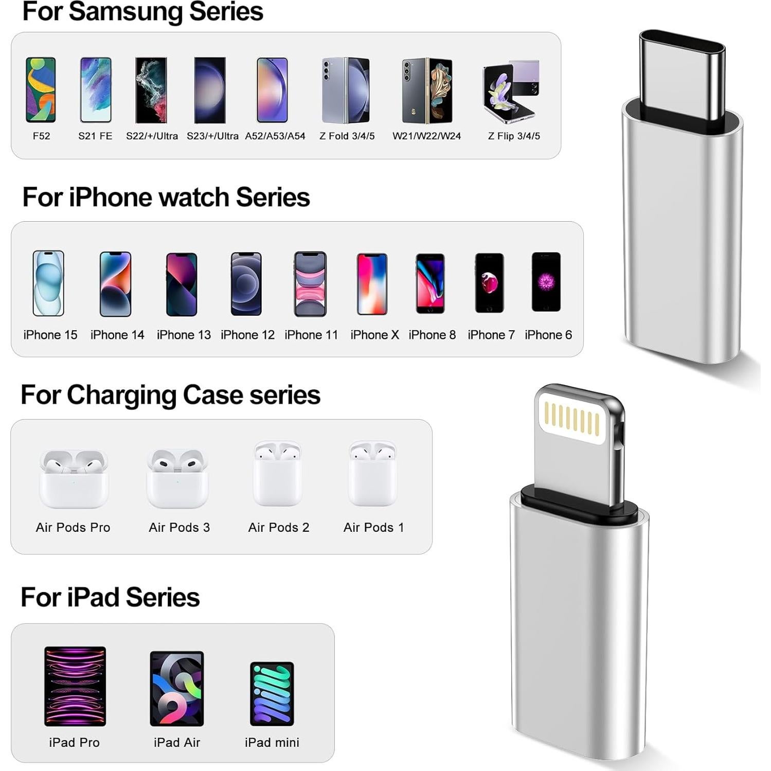 Adaptador xiwxi Lightning a USB C 2 Pack Carga Rápida