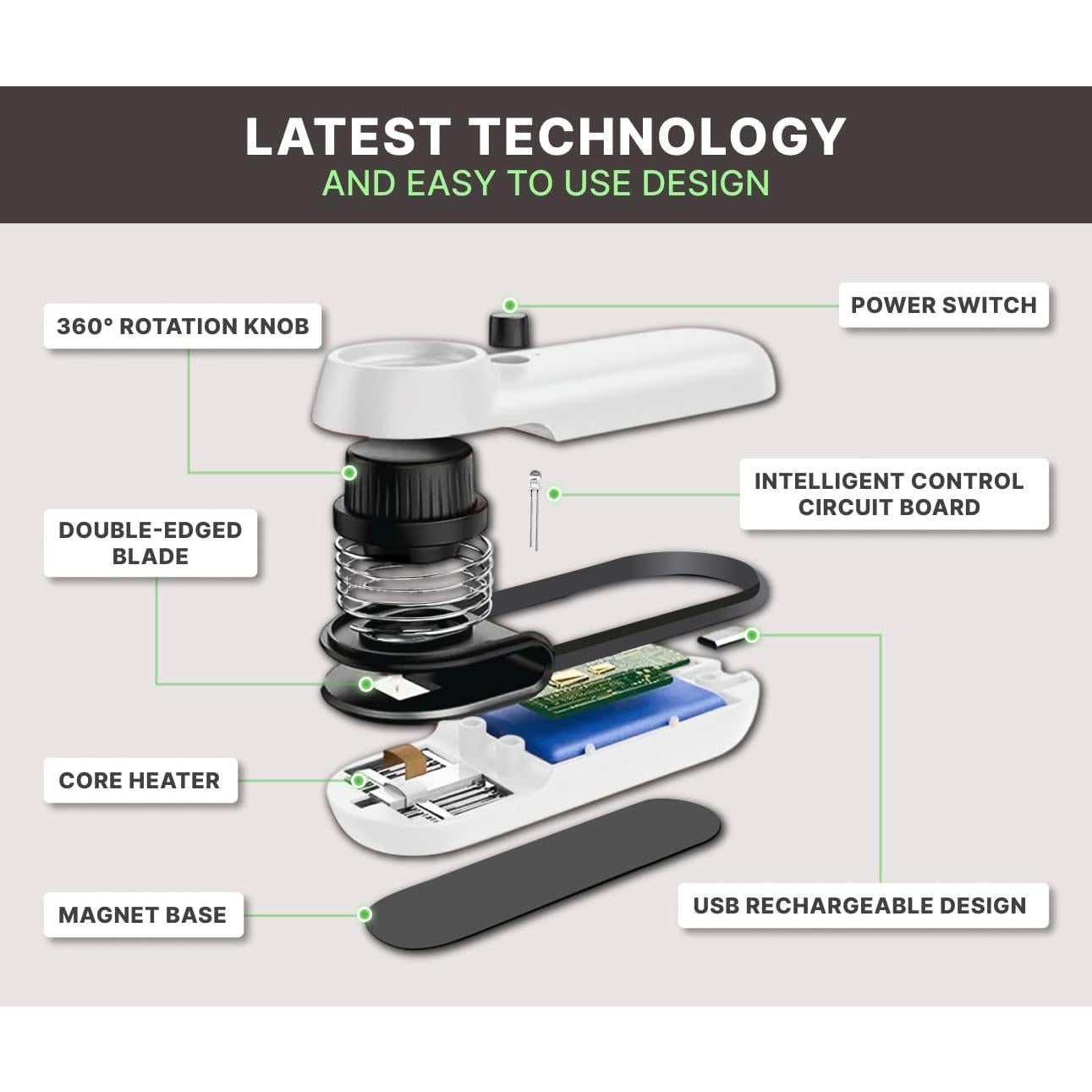 Mini Sello de Bolsas 2 en 1 AROLOP - Cortador y Sellador Térmico