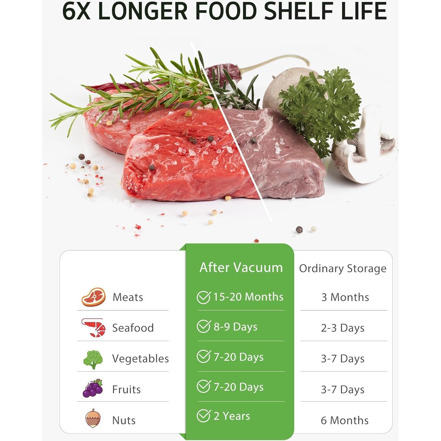 Bolsas de Sellado al Vacío Syntus 10 Piezas Tamaños S y M