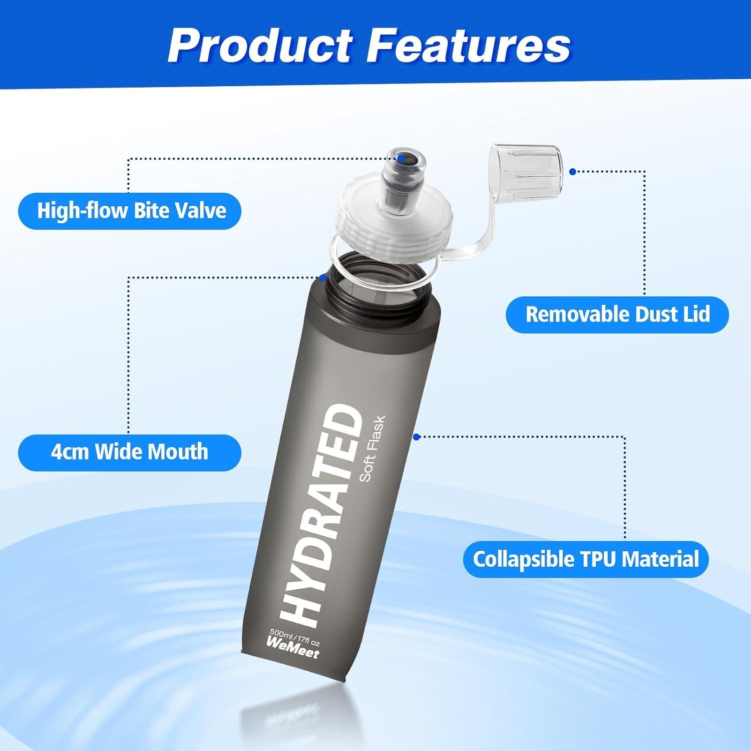 Botella de Agua Plegable WEMEET 500ml Libre de BPA - 2 Paquetes