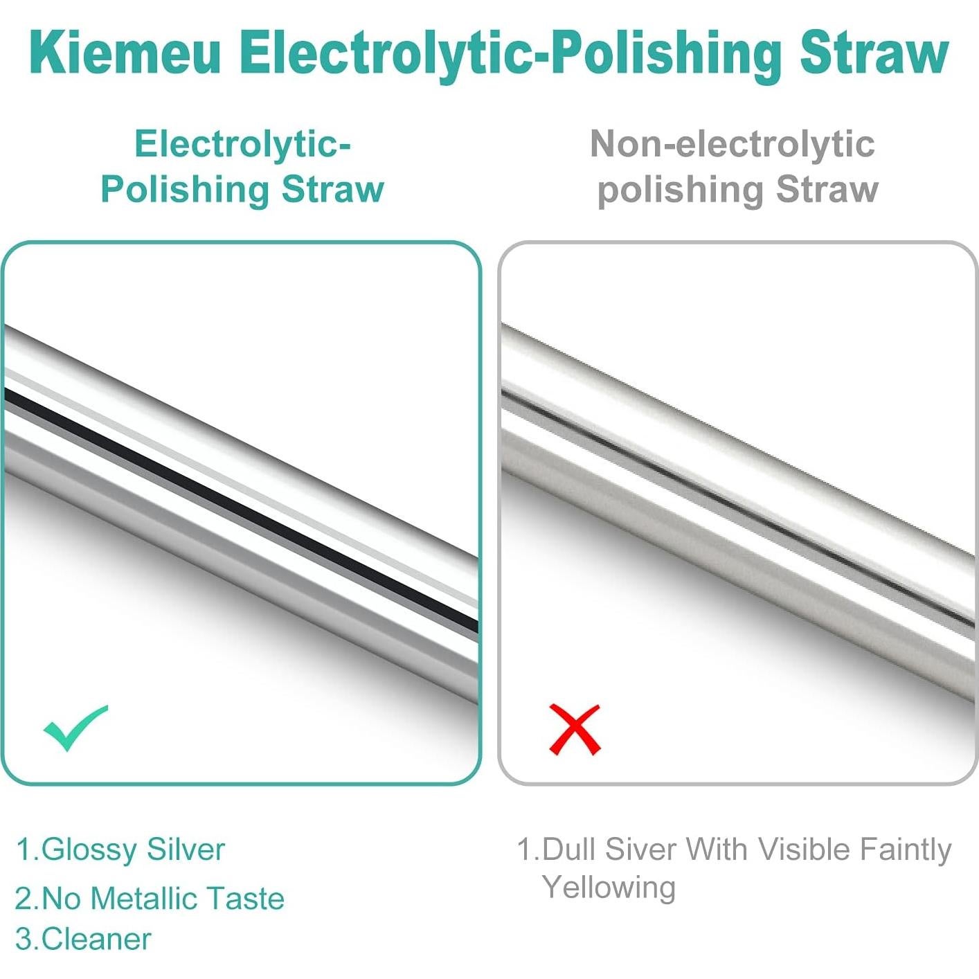 Popotes de Acero Inoxidable Reutilizables Kiemeu 14 cm - 8 Unidades