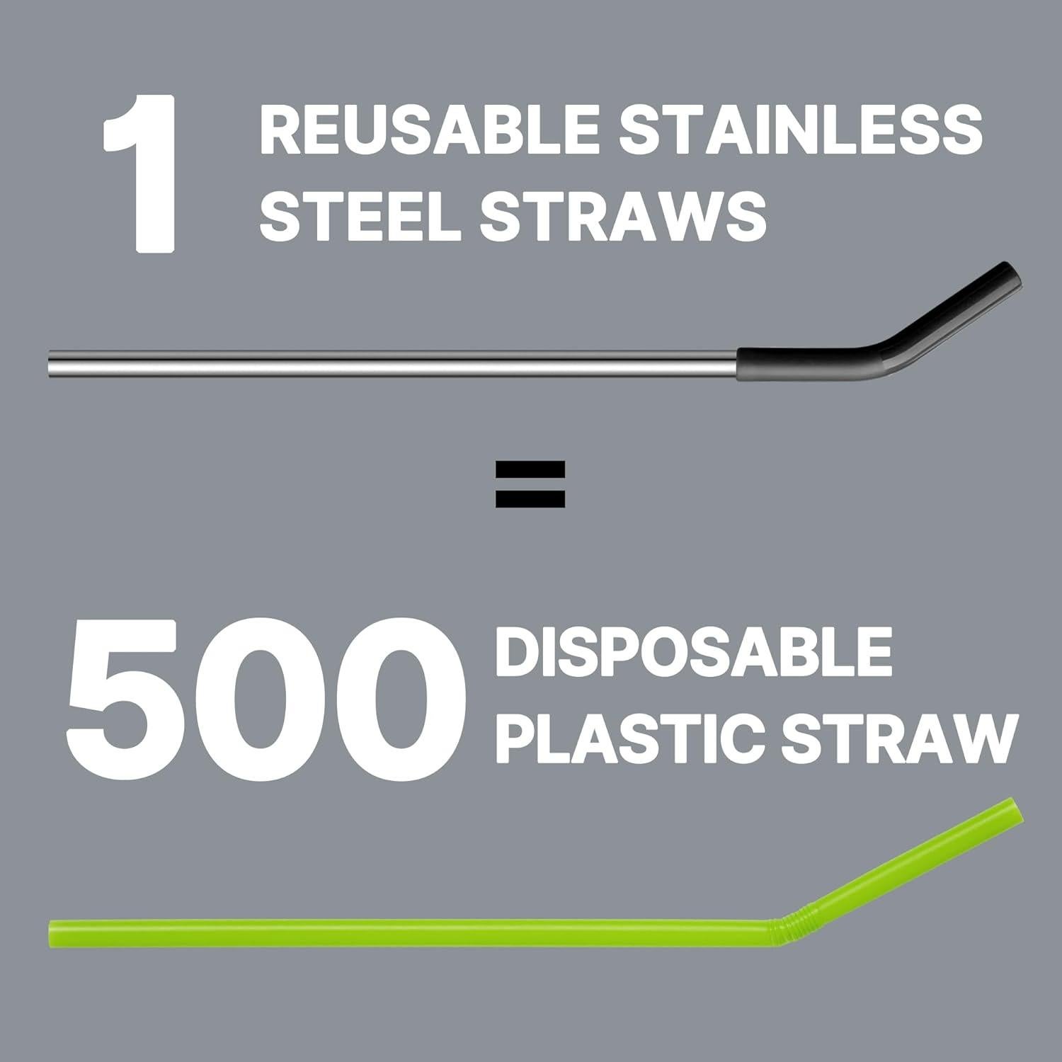 Popotes Metálicos Reutilizables Lpaacat para Taza 40 oz