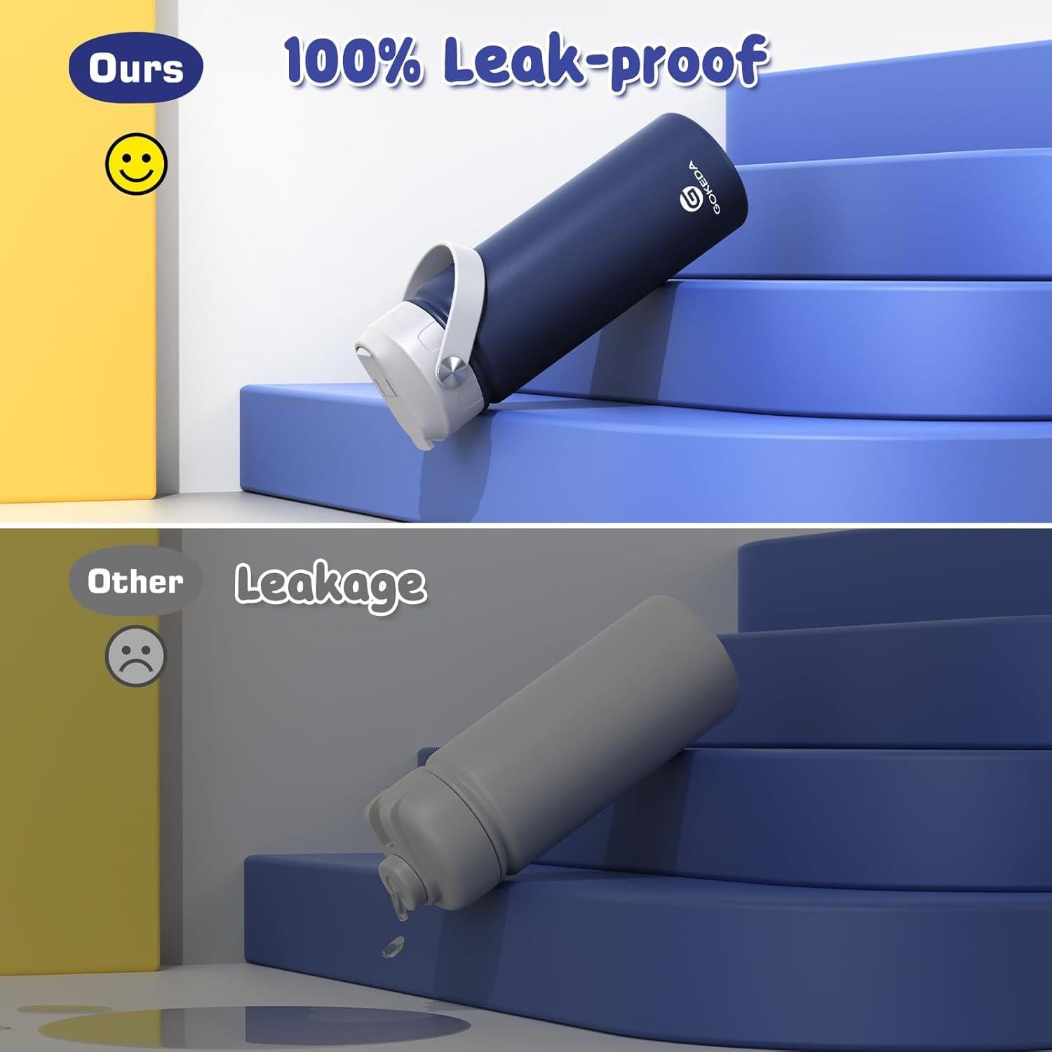 Botella de Agua Aislada GoKEDA 18oz para Niños - 2 Piezas