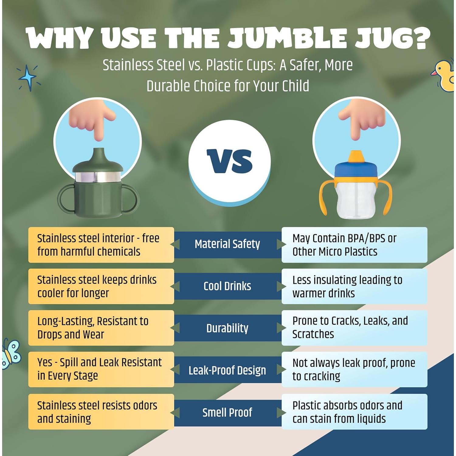 Vaso Antivuelco Jumble Dream 198ml Silicona Acero Inoxidable