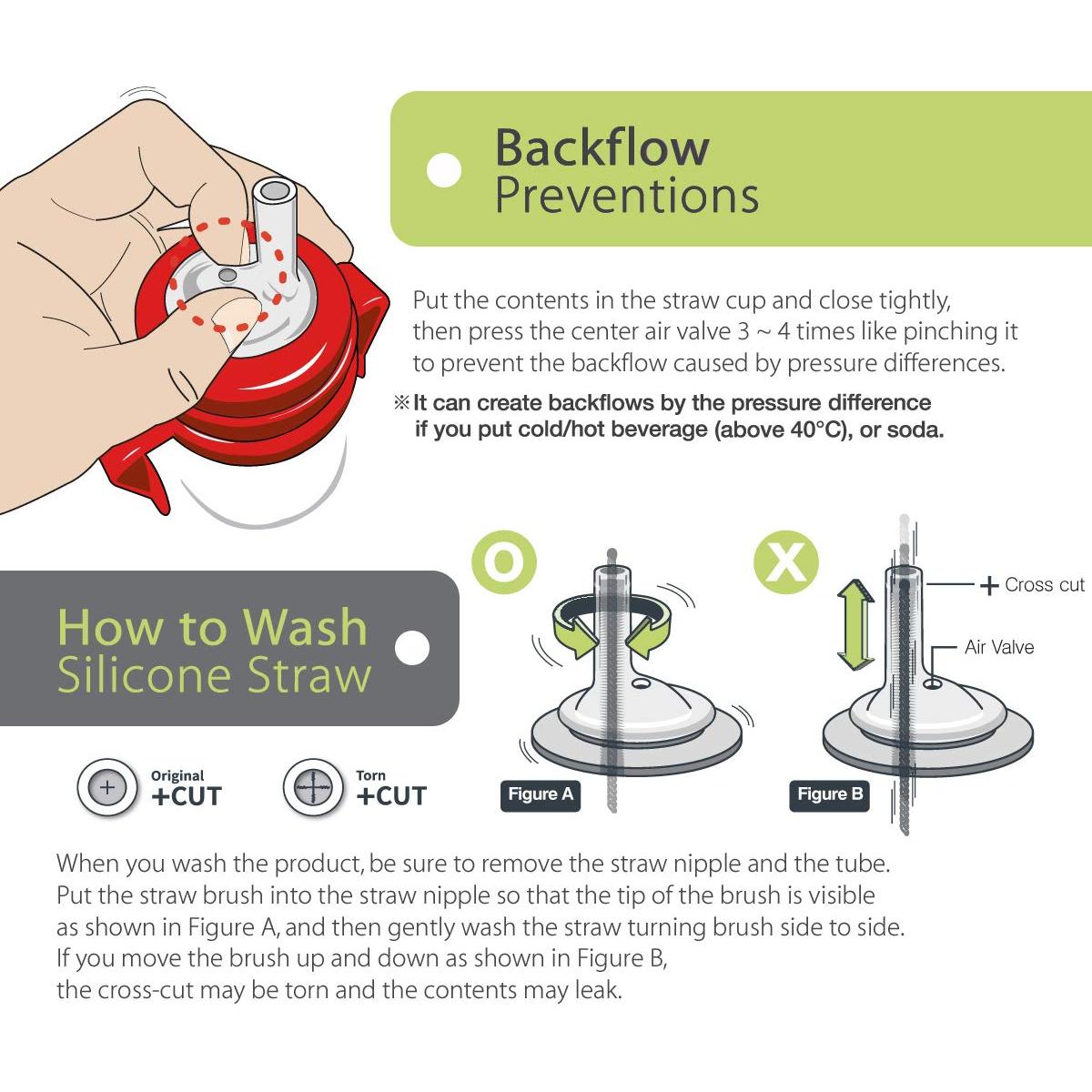 Kit de Popotes de Silicona Grosmimi 2 Unidades Etapa 2