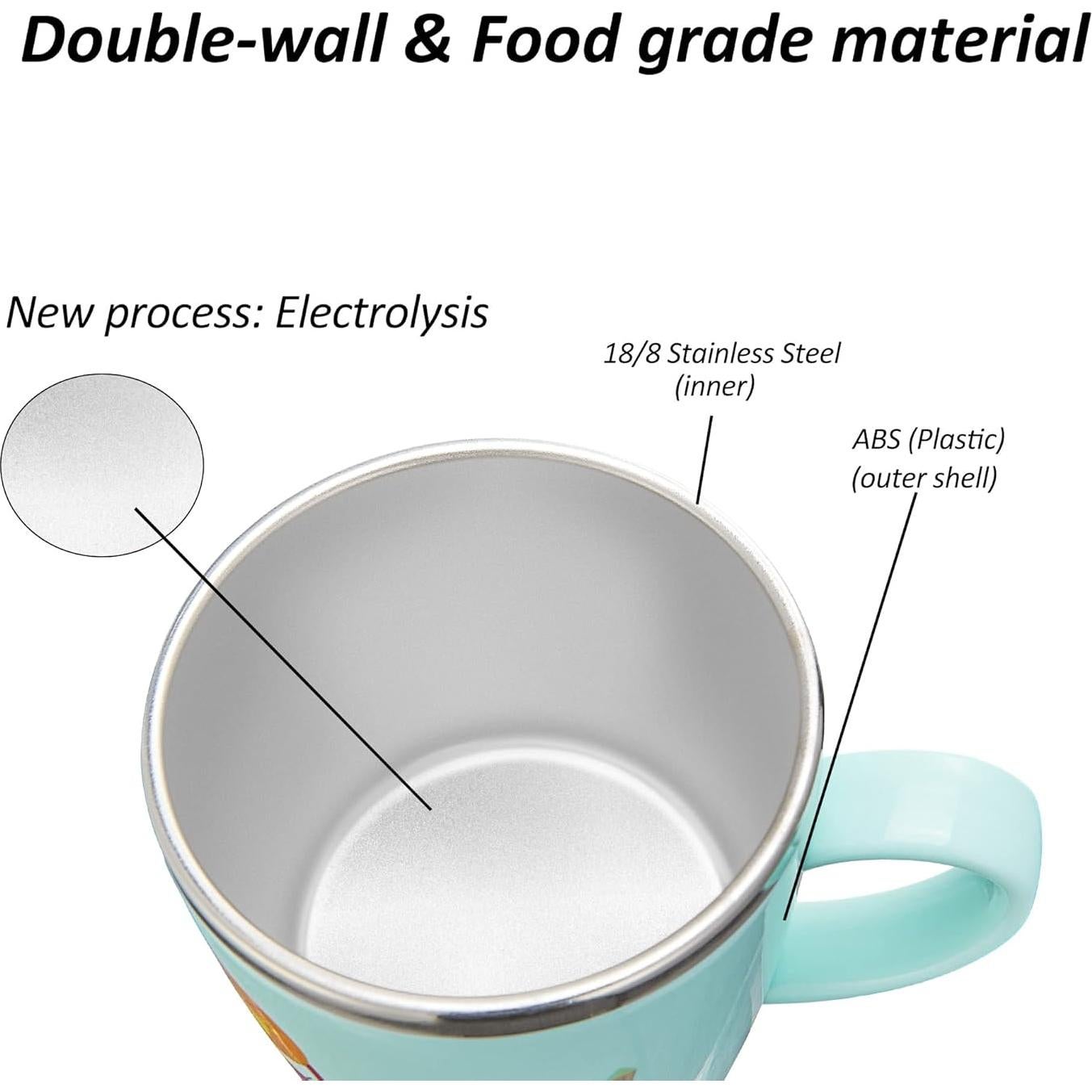 Taza Sippy Valueder Acero Inoxidable 198ml Azul Pavo Real