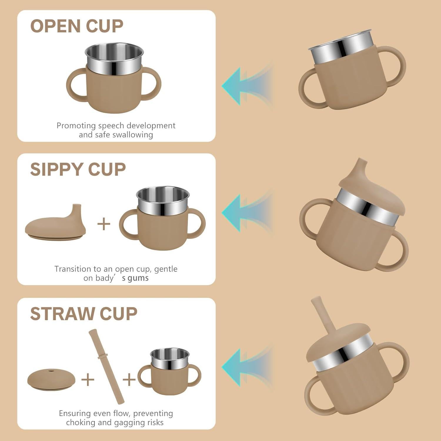 Tazas de Entrenamiento para Bebés EsOfficce 7.4 Oz 3 en 1