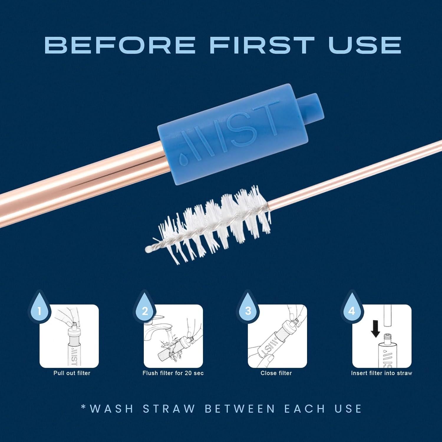 Popote Reutilizable Mist Plegable Acero Inoxidable 21.6 cm