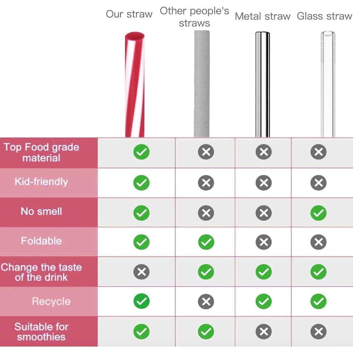 Popotes de Silicona Reutilizables HT-INTL 25.4 cm 12 Pcs
