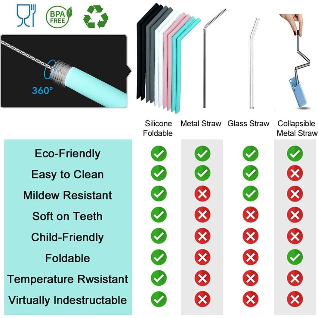 Juego de 10 Pajitas de Silicona Reutilizables CTVB 25cm