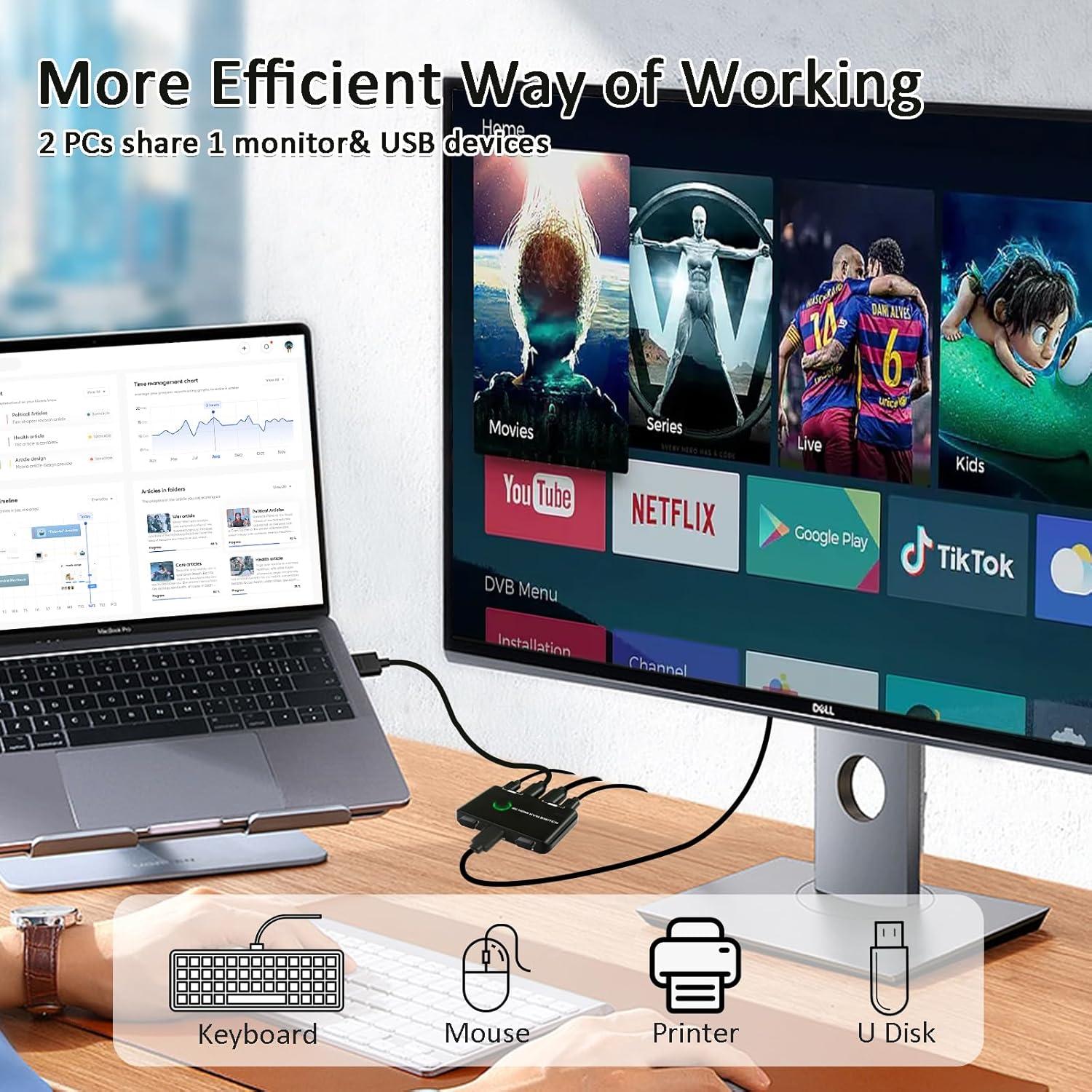 Conmutador KVM HDMI 4K 60Hz Suceem para 2 PCs y 1 Monitor