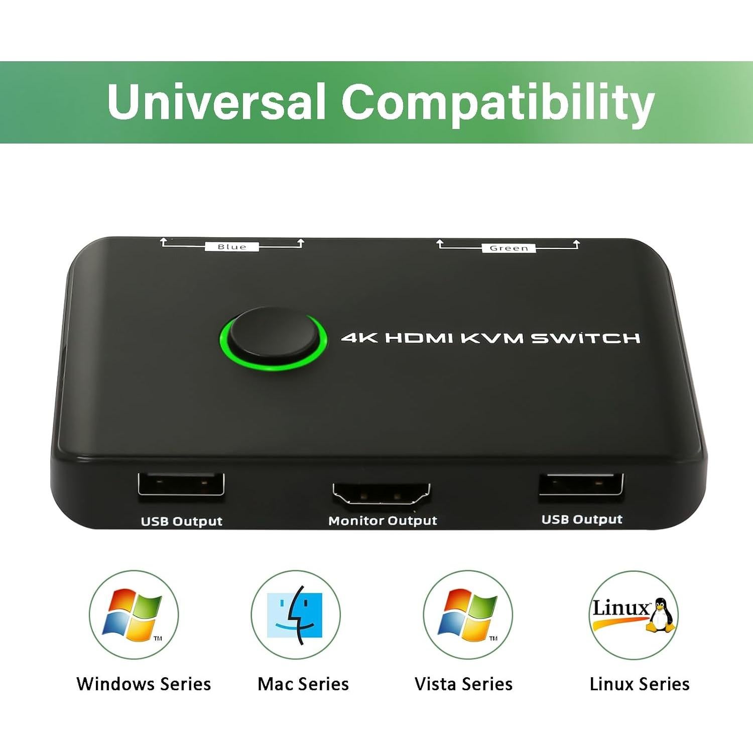 Conmutador KVM HDMI 4K 60Hz Suceem para 2 PCs y 1 Monitor