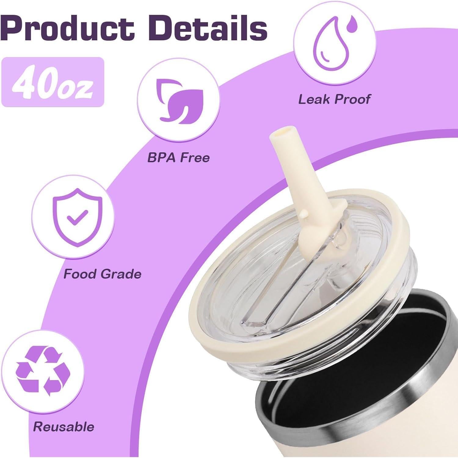 Juego de 2 tapas HydroJug 40 oz Rimoleur a prueba de derrames