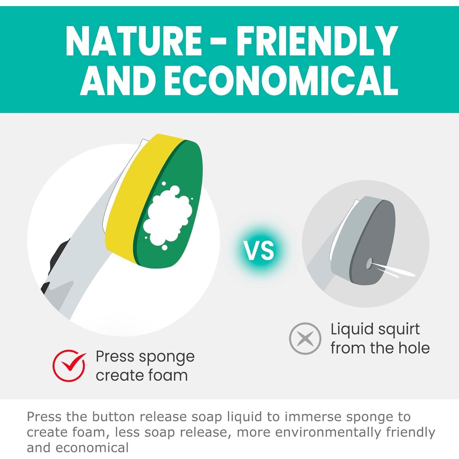 Esponja de Platos HELIME con Dispensador y 5 Recambios