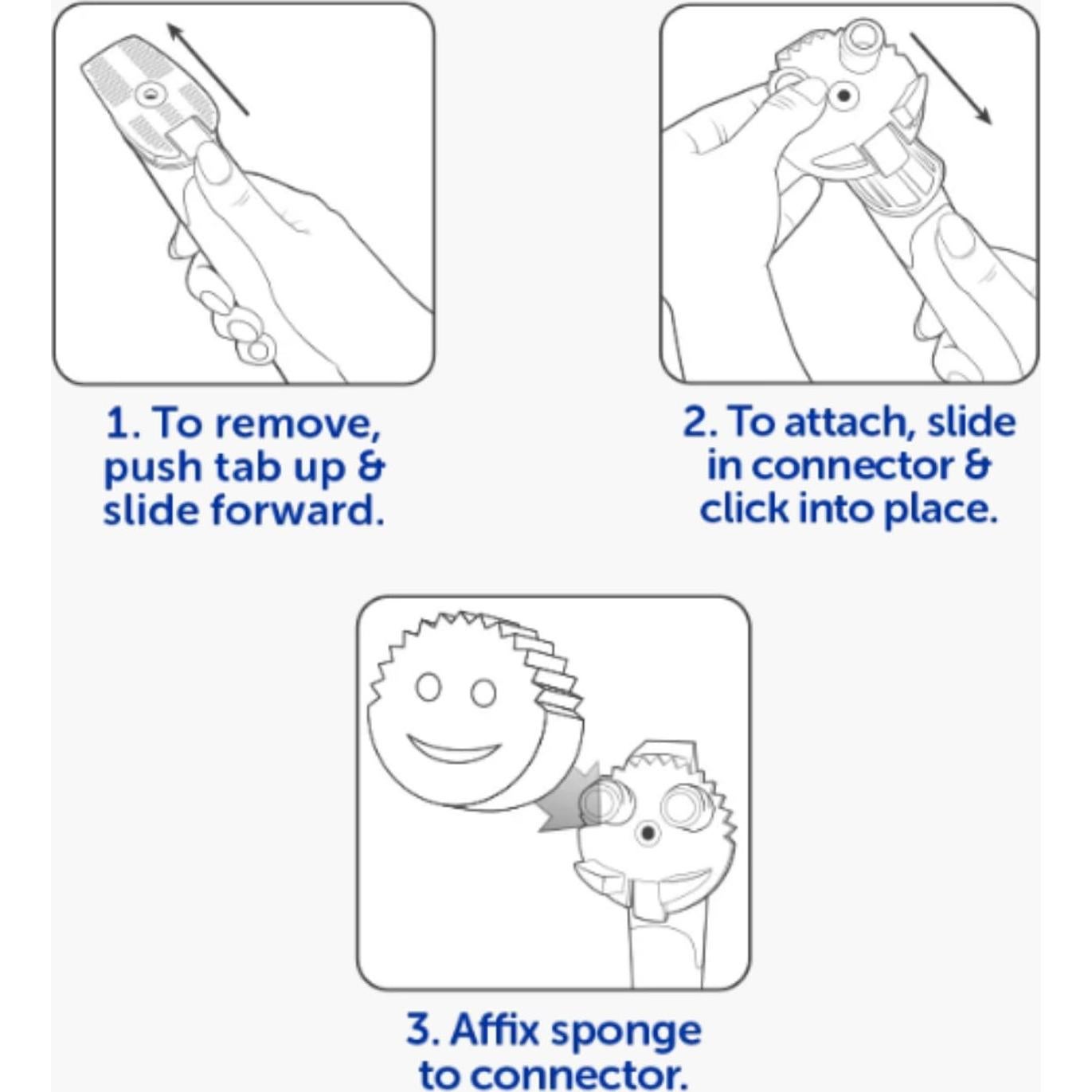 Cepillo de Platos Scrub Daddy Dish Daddy con Esponjas Repuesto