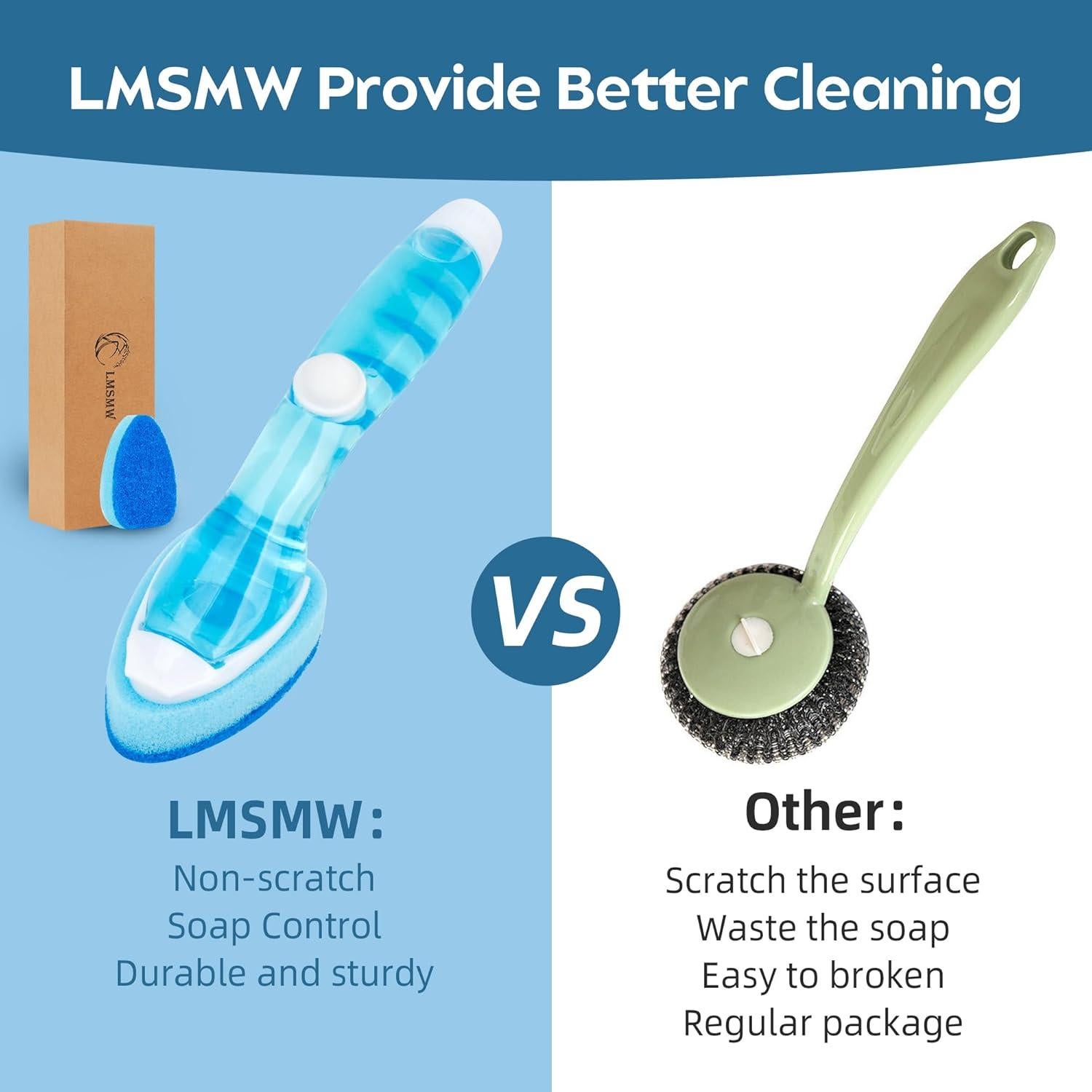 Recargas de Esponja DishWand LMSMW 6 Piezas Sin Rayones