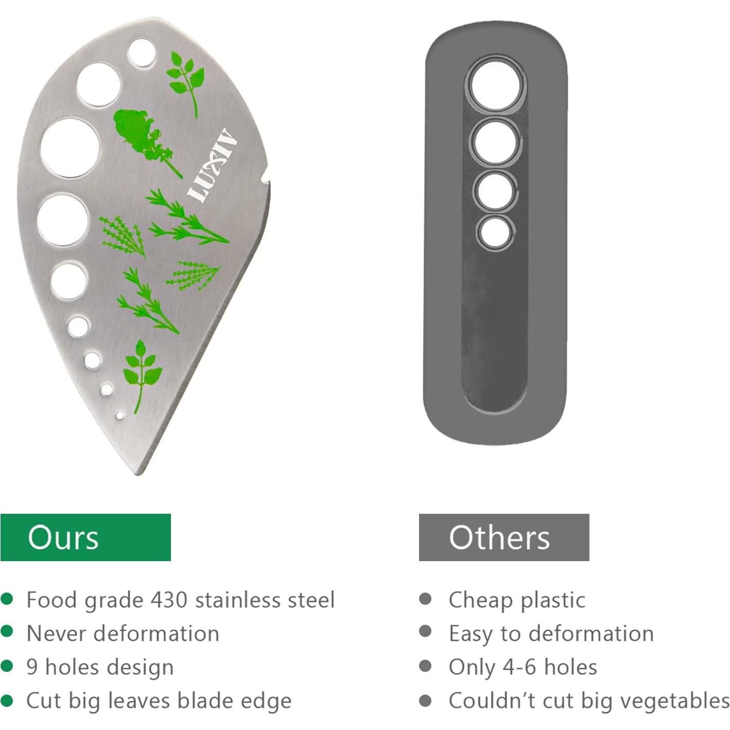 Deshojador de Hierbas Luxiv de Acero Inoxidable 9 Agujeros