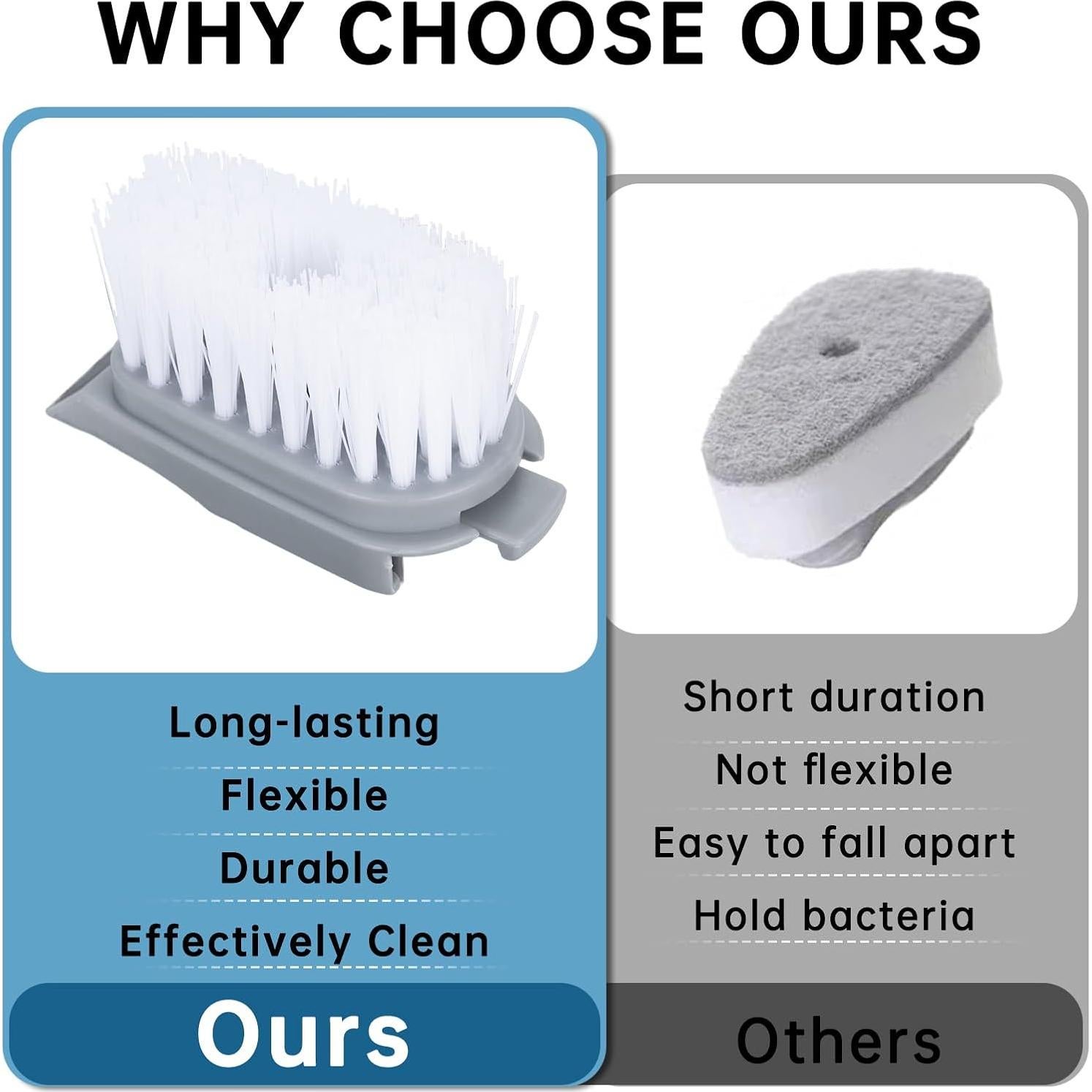 Recambios de Cepillo de Platos CrayBG - 4 Piezas para Scrub Daddy