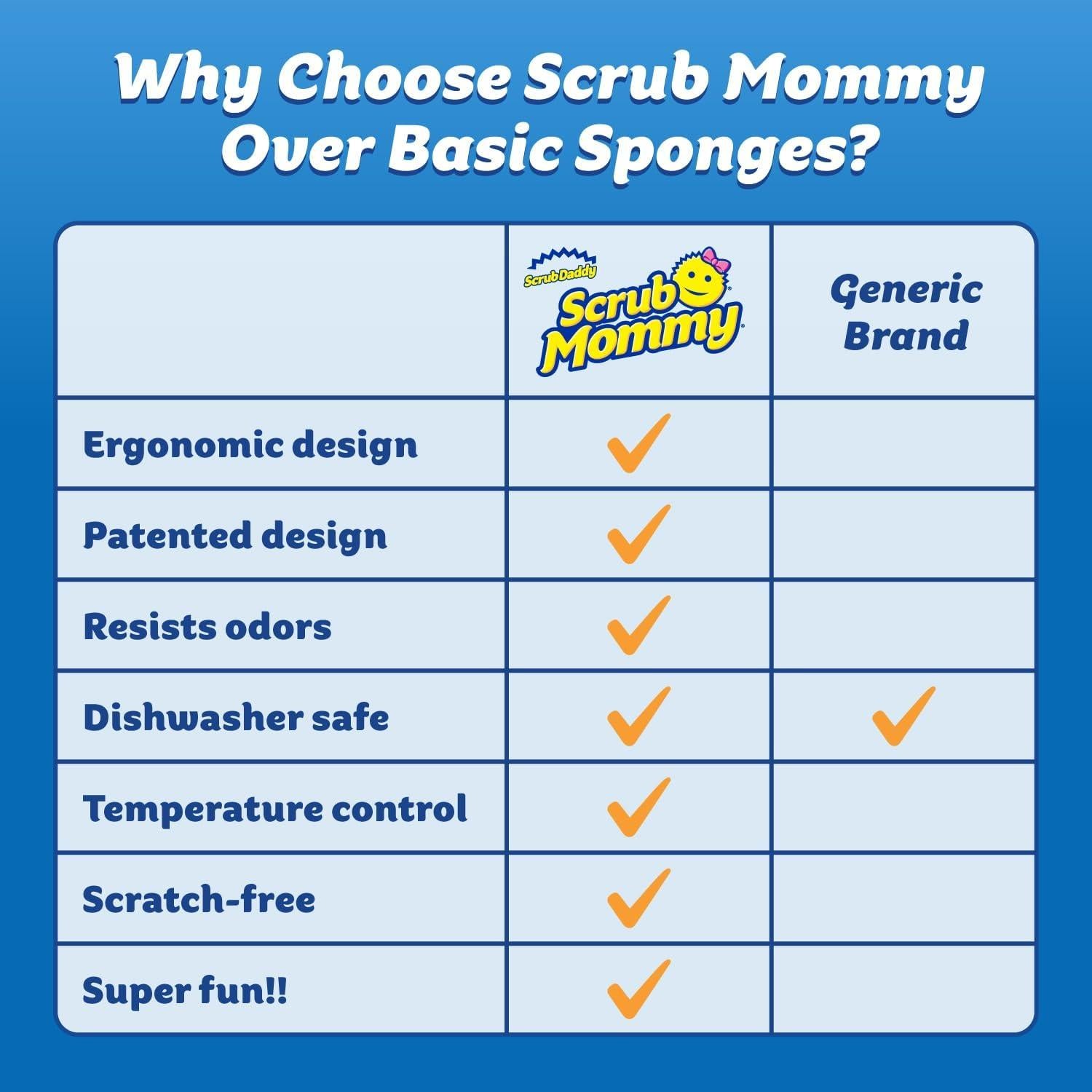 Esponjas Scrub Daddy Scrub Mommy - Doble Cara Sin Rayones 3 Unidades