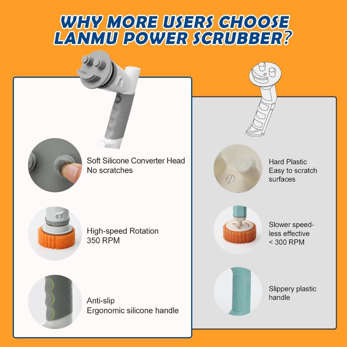 Varita Eléctrica de Limpieza LANMU con 5 Cabezas Reemplazables