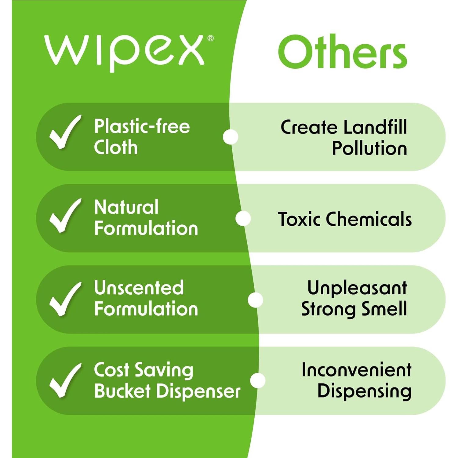 Toallitas de Limpieza Natural Wipex 400 Unidades - Multi Superficie