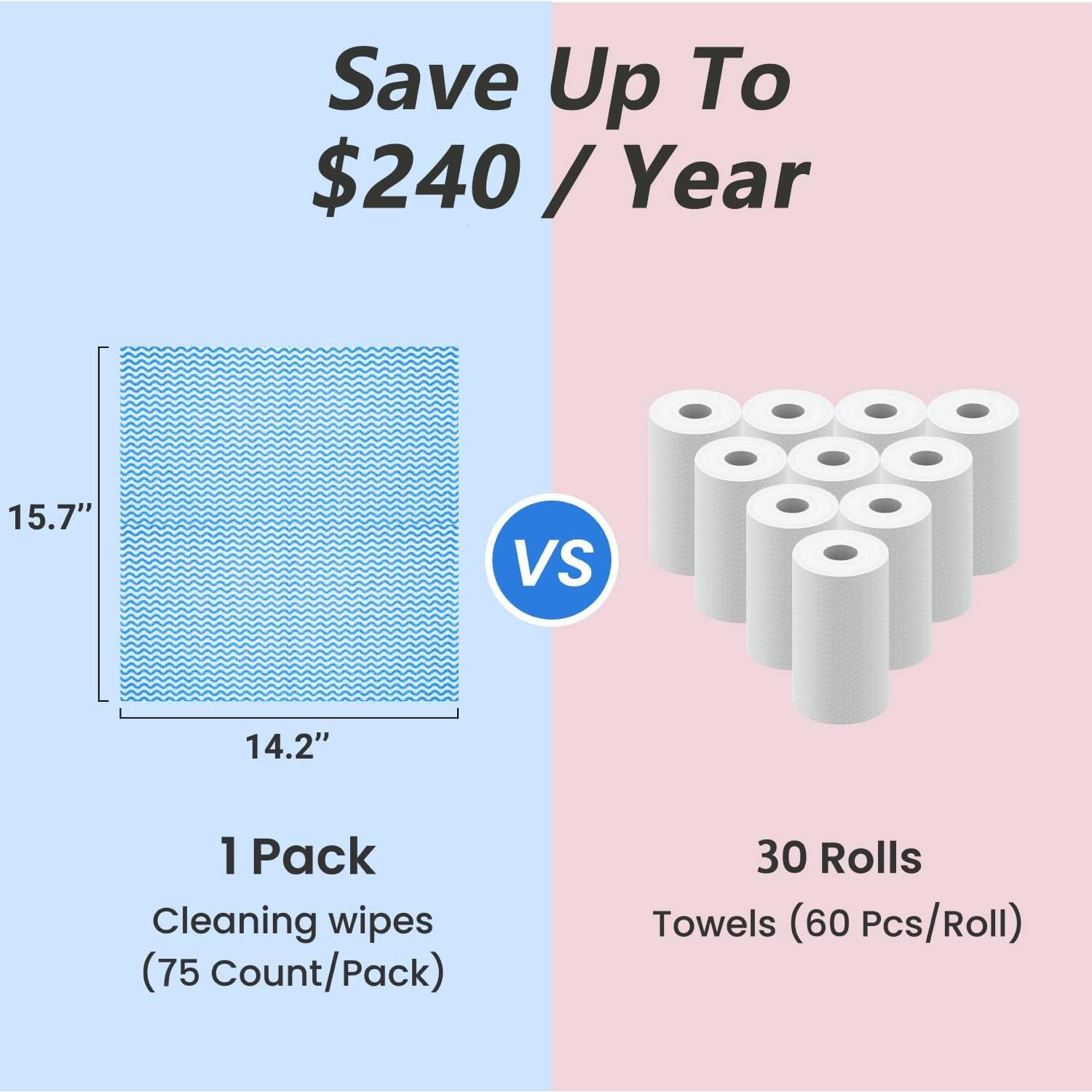 Toallas de limpieza Elinnee 75 unidades 36.1x40cm azul