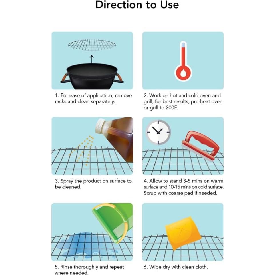 Limpiador de Horno y Parrilla Grease Master MAX 3.78L Concentrado