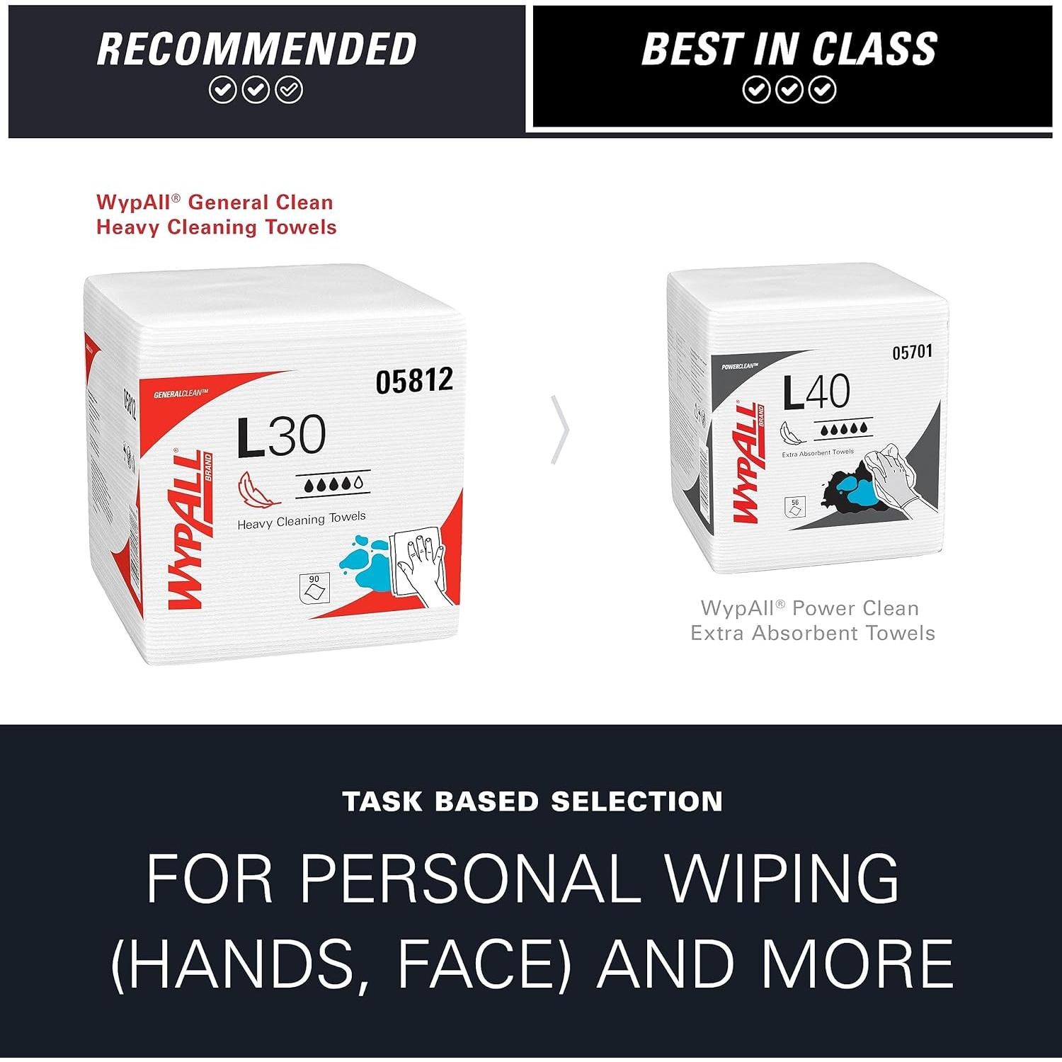 Toallitas de Limpieza WypAll GeneralClean L30 - 1080 Hojas