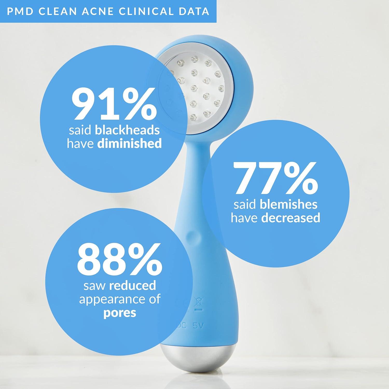 Cepillo Facial PMD Beauty - Limpieza Inteligente con Luz Azul