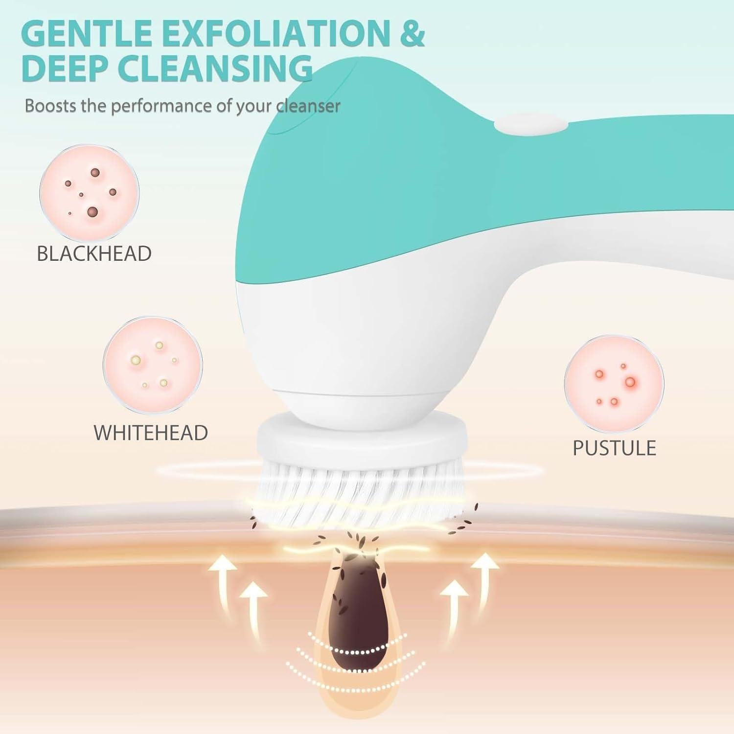 Cepillo Facial Giratorio CLSEVXY con 4 Cabezas y USB