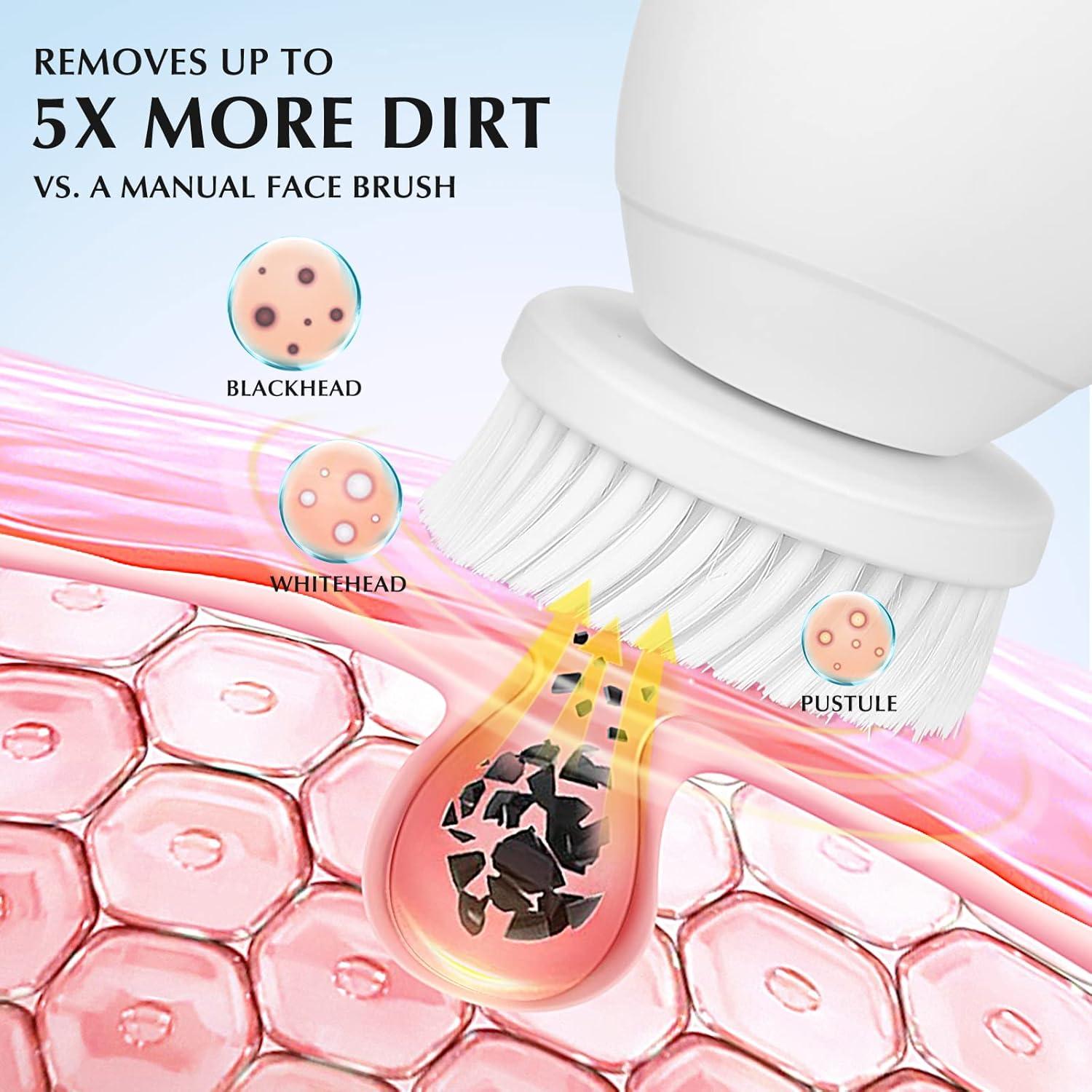 Cabezales de Repuesto para Cepillo Facial COSLUS 7EN1 FBS-D 4 Piezas