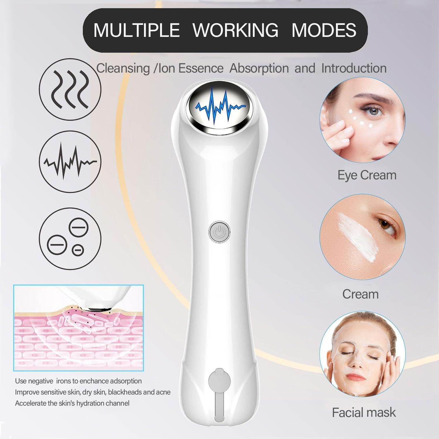 Cepillo Facial de Limpieza 2 en 1 HOERCAAL IPX7 4 Cabezas