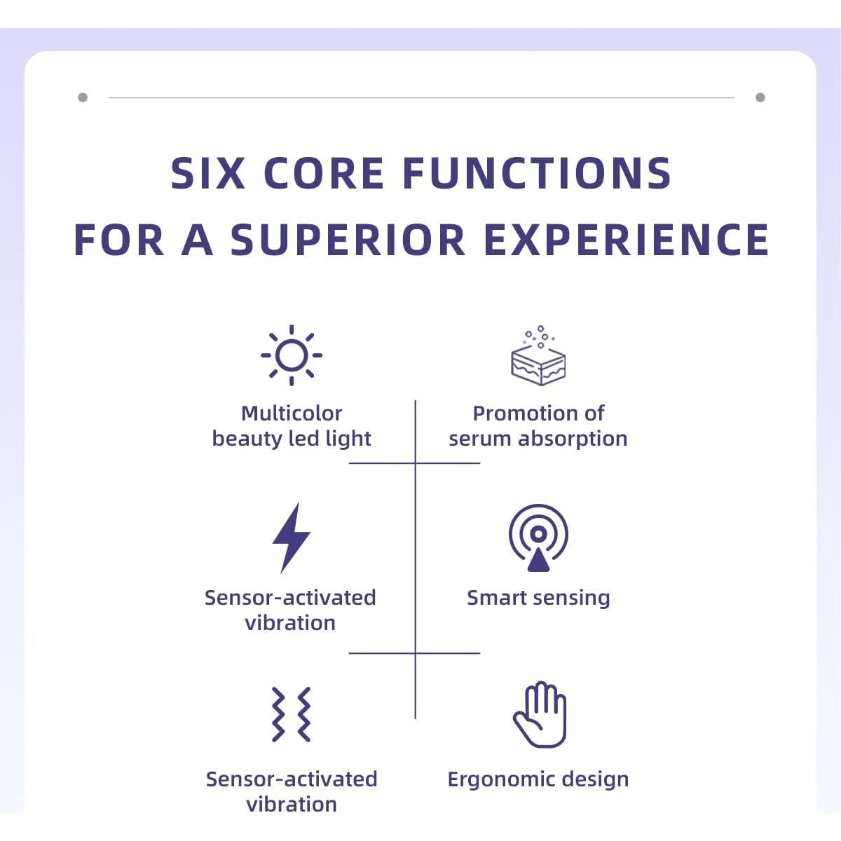 Masajeador Facial Microcorriente Dr.hiumi 3 en 1 - Blanco