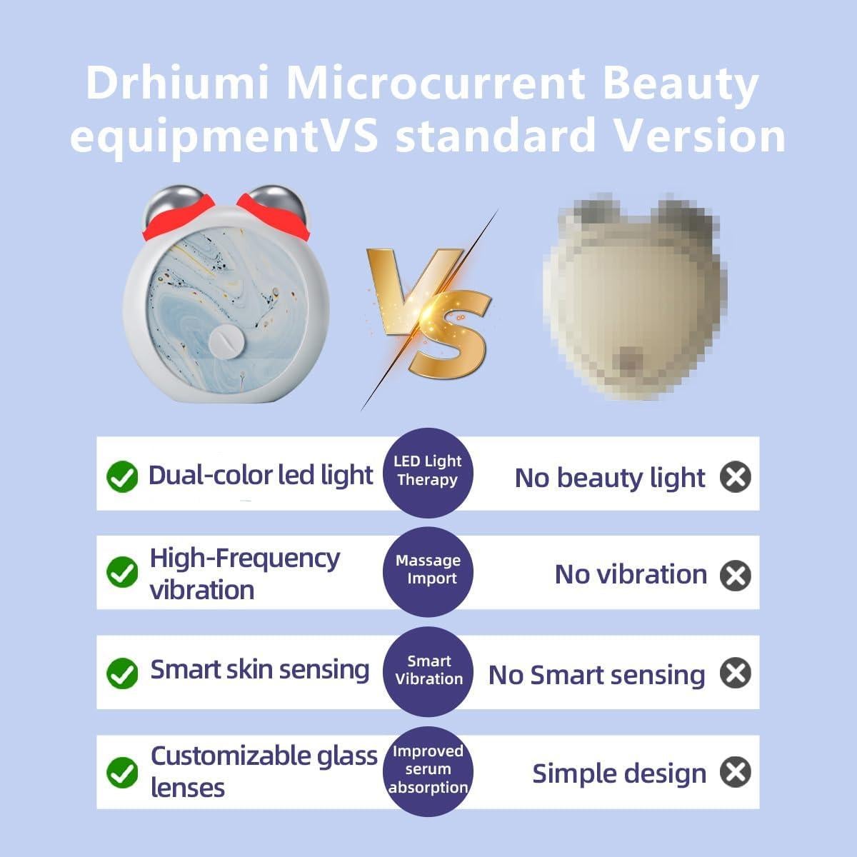 Masajeador Facial Microcorriente Dr.hiumi 3 en 1 - Blanco