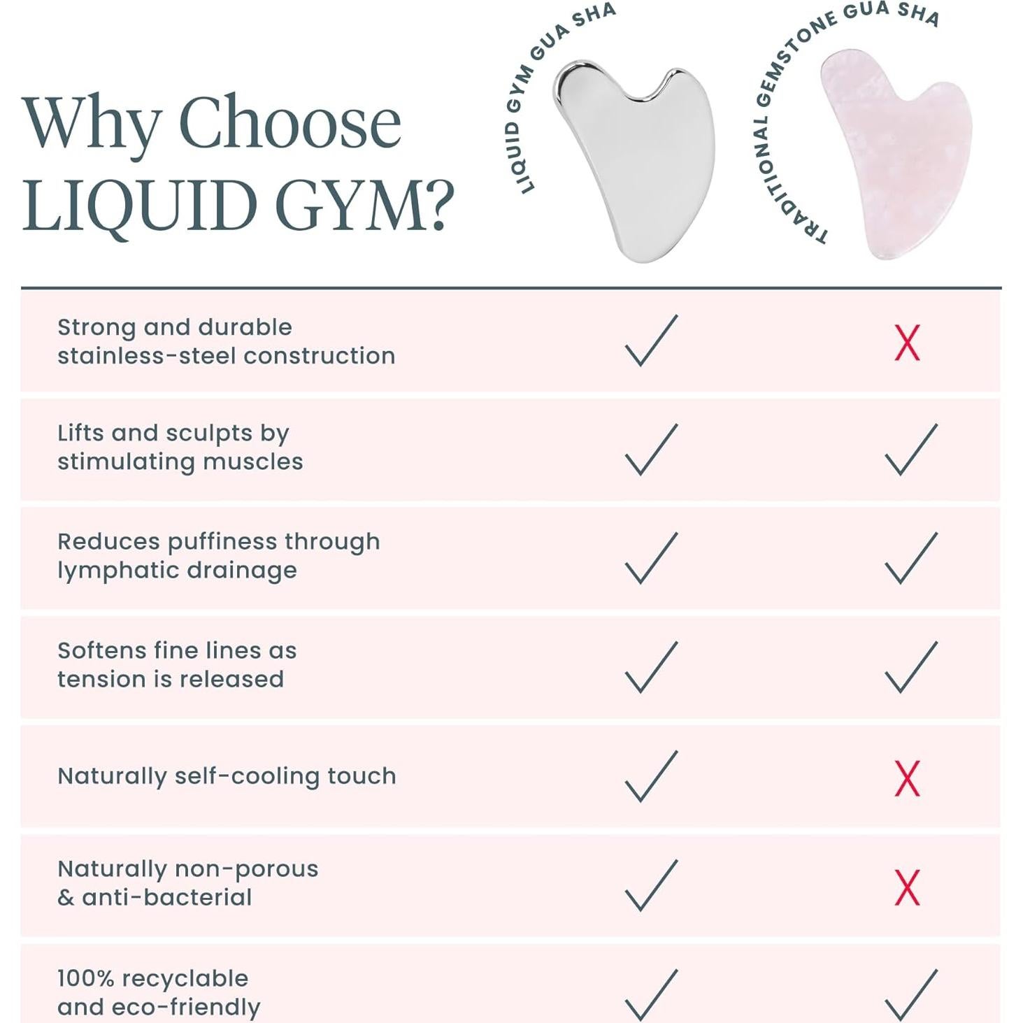 Herramienta Gua Sha Wonderskin Liquid Gym para Masaje Facial