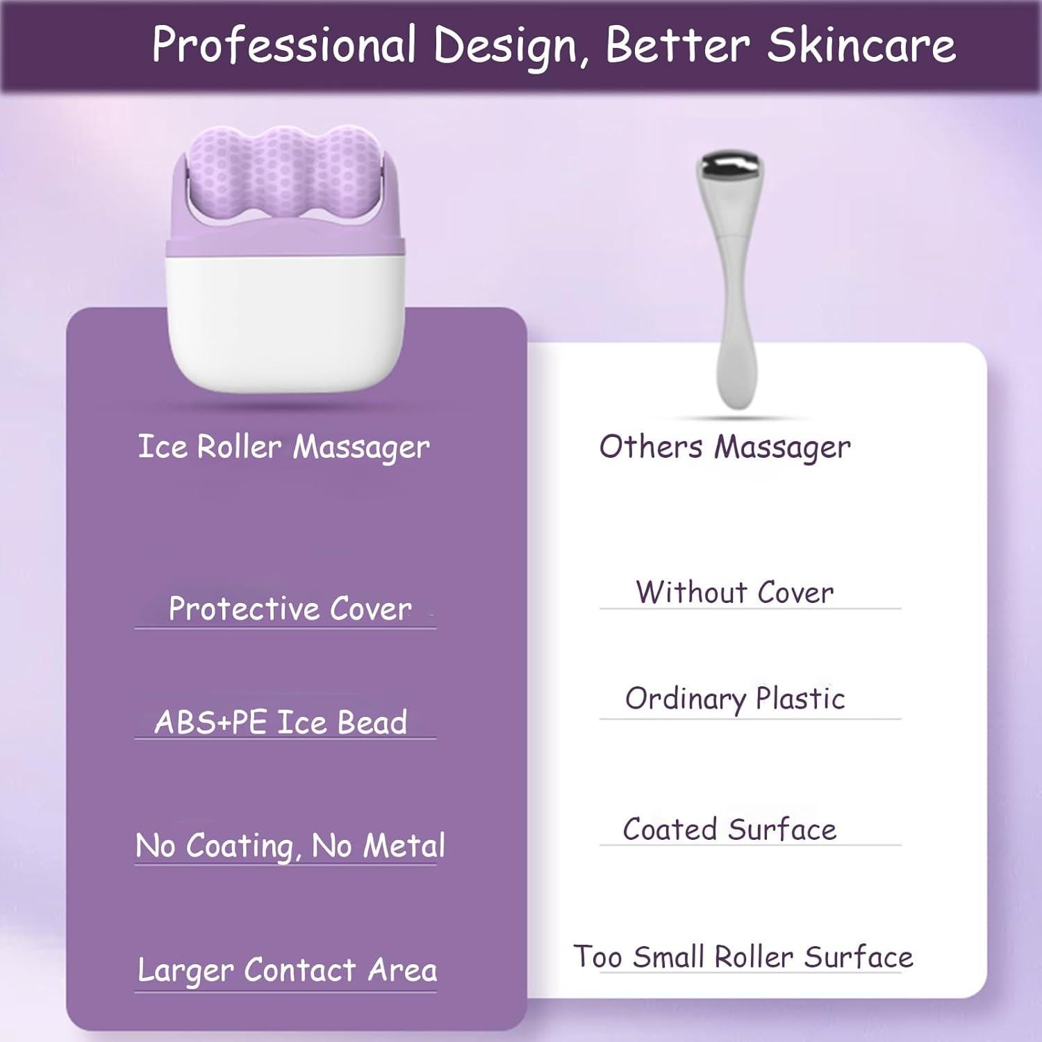 Rodillo de Hielo Facial LOUIIX 2 en 1 para Cuidado de Piel