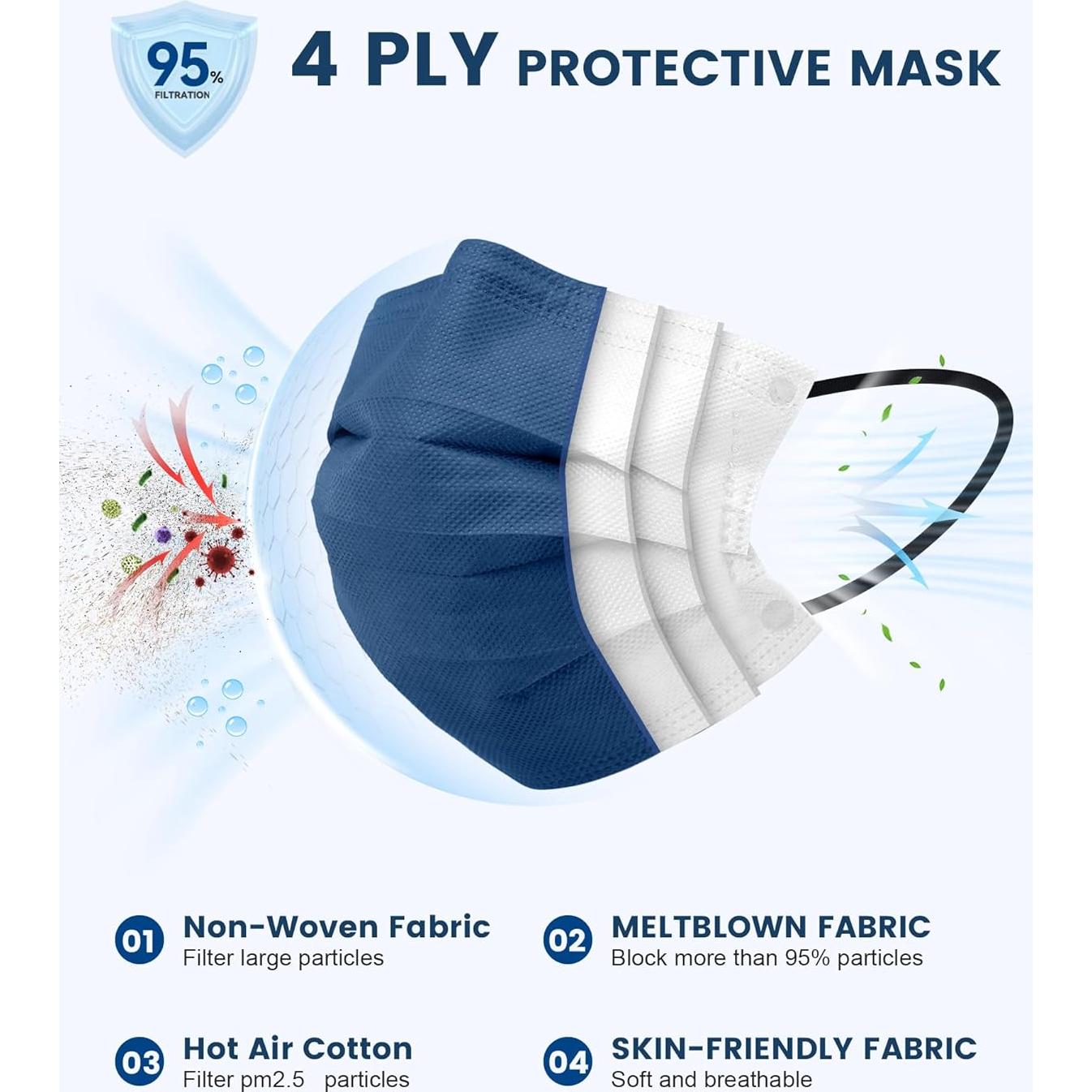 Mascarillas Desechables NEWLA 4 Capas - 50 Unidades, 10 Colores