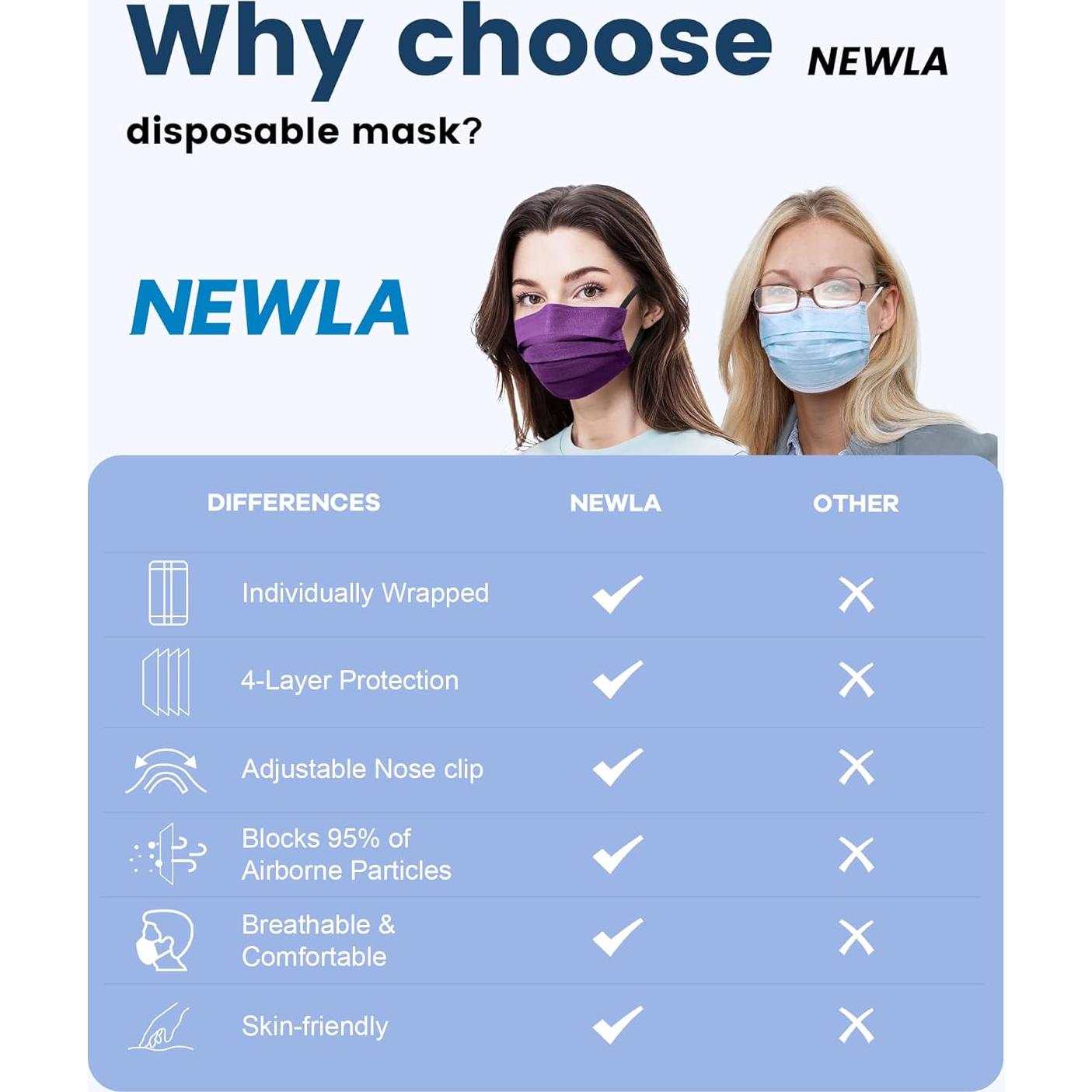 Mascarillas Desechables NEWLA 4 Capas - 50 Unidades, 10 Colores