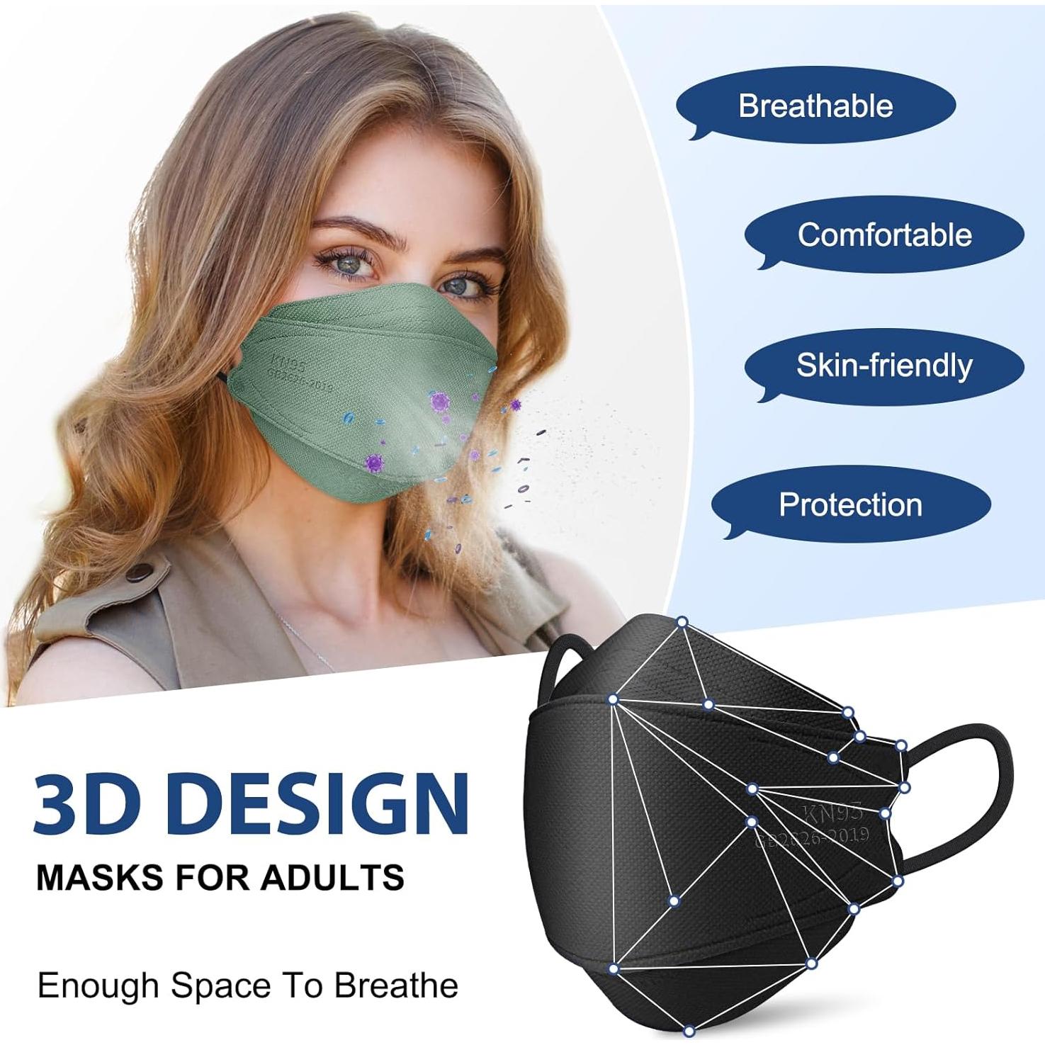 Mascarillas desechables KN95 FENFEN - Paquete 50 unidades 5 capas