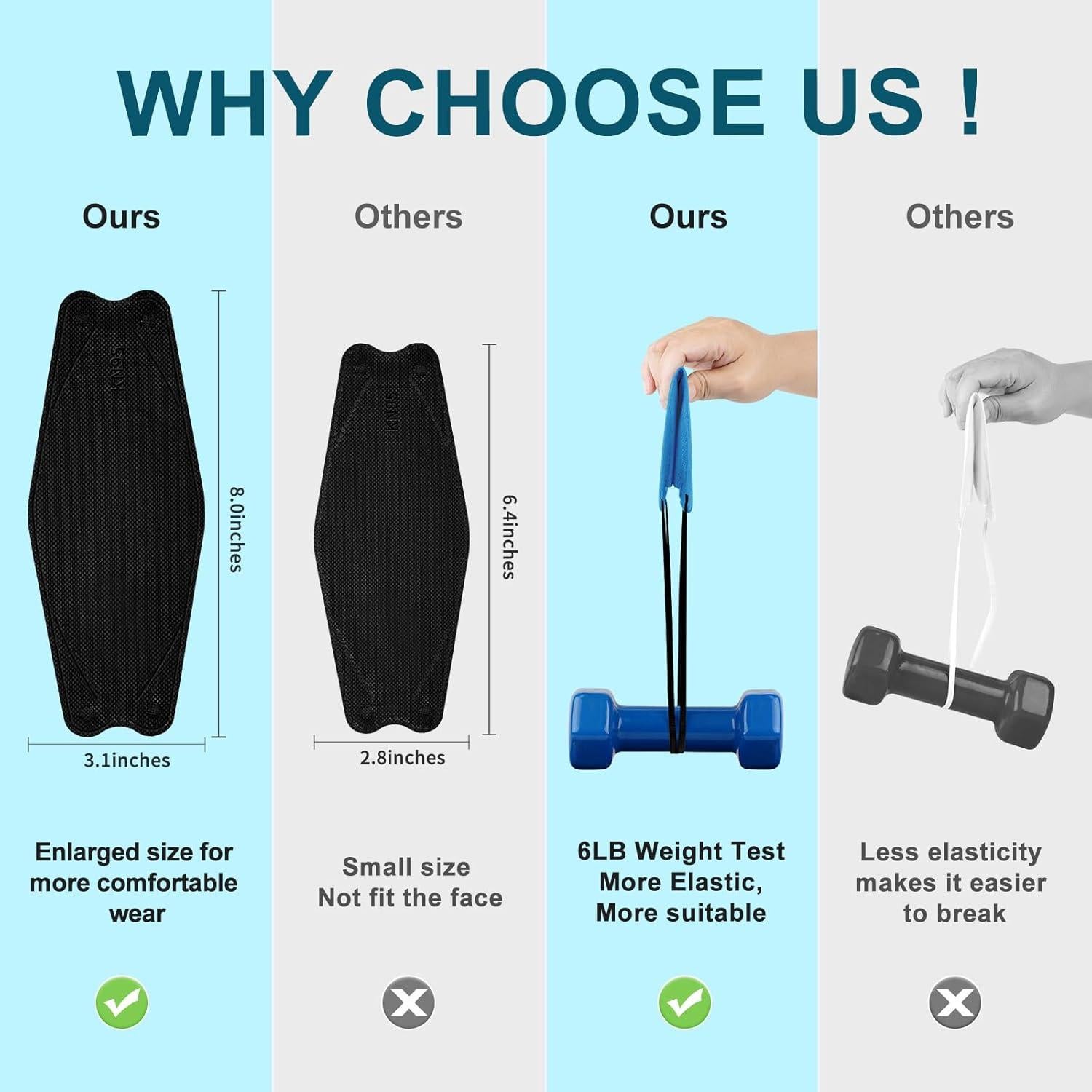 Mascarillas desechables KN95 FENFEN - Paquete 50 unidades 5 capas