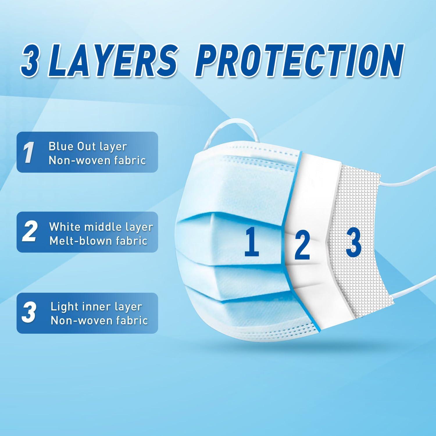 Paquete de 100 Mascarillas Desechables DR.MOXA 3 Capas Adultos