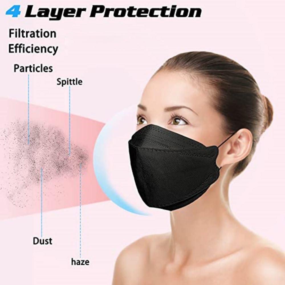 60 Mascarillas KF94 TEQIFU Negras 4 Capas Filtración >95%