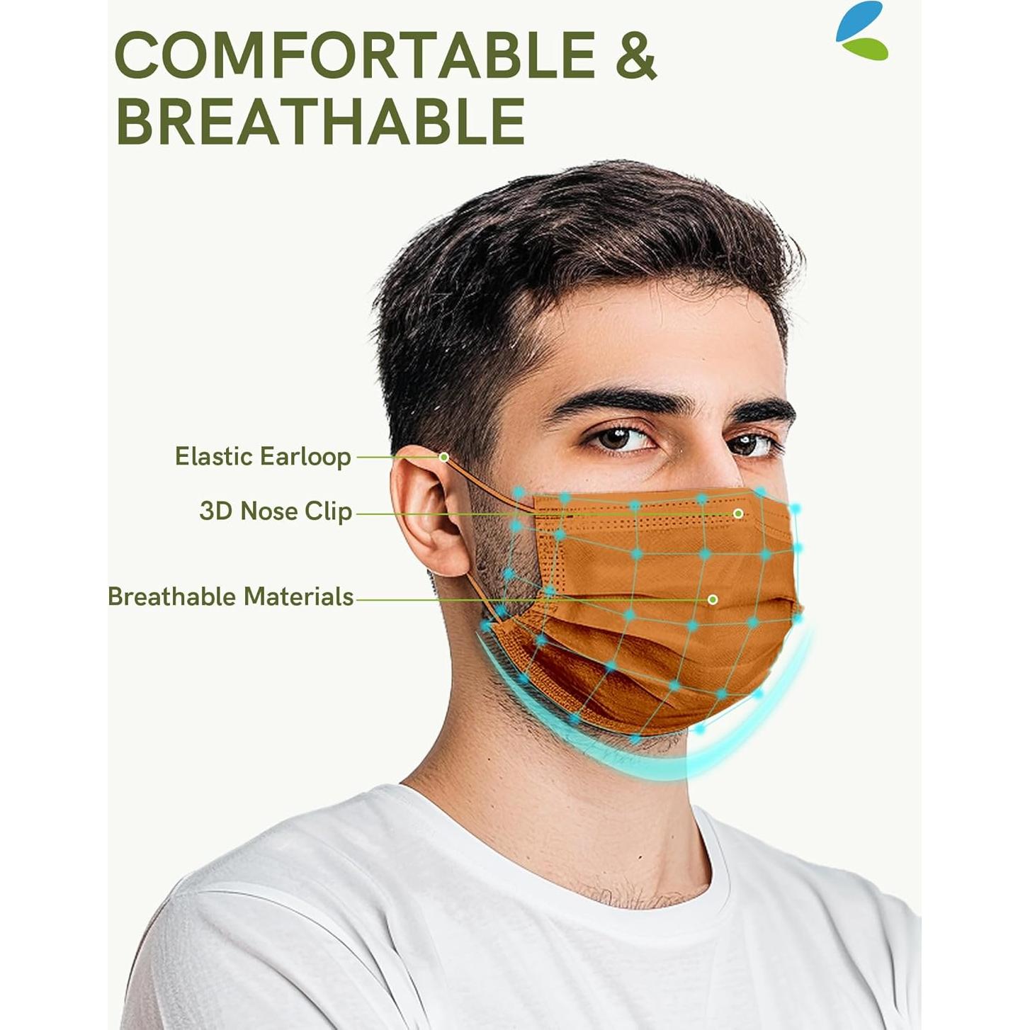 Mascarillas desechables FriCARE 4 capas ASTM Nivel 3 - 100 unidades