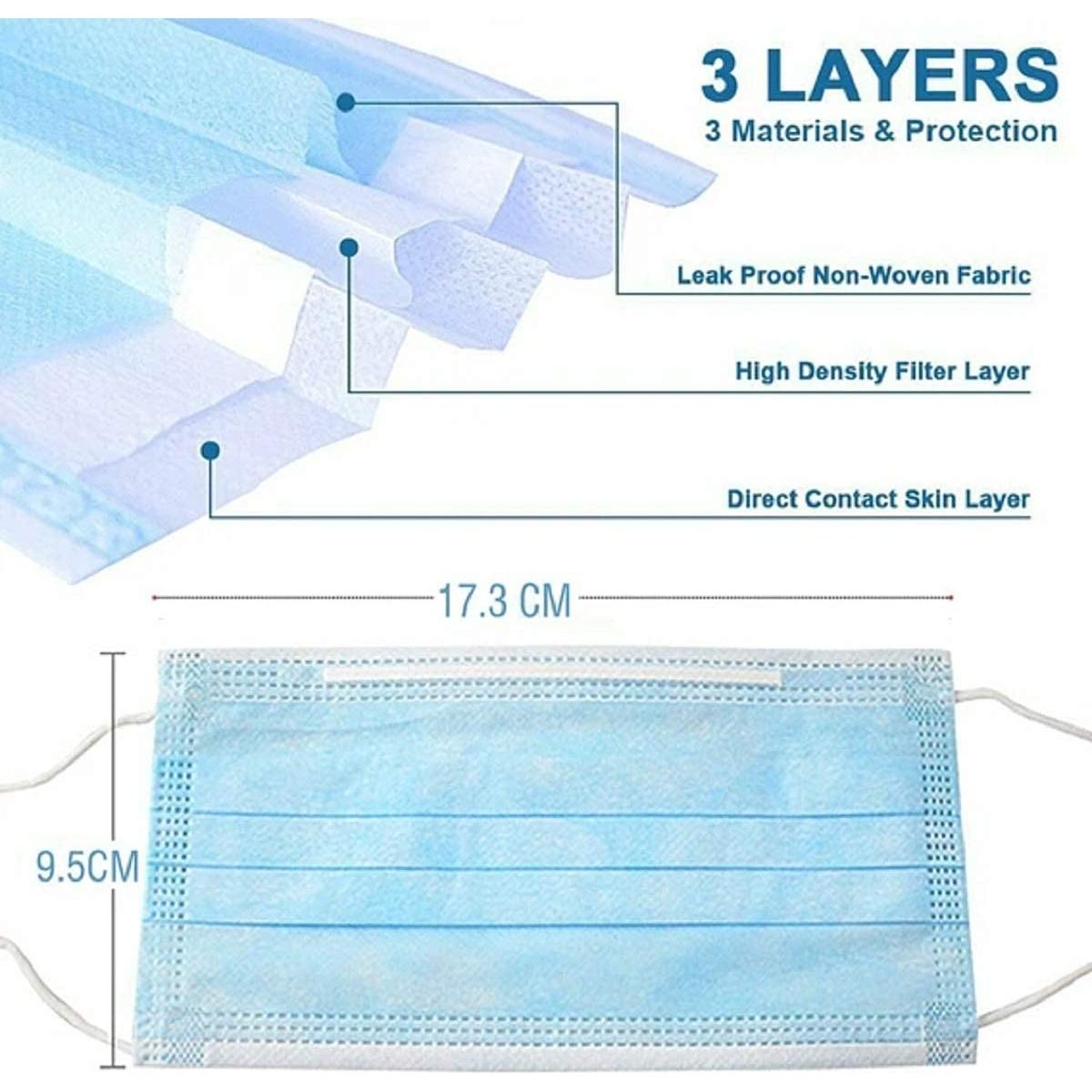 Mascarillas Desechables Litepak 3 Capas Azul 2000 Pcs